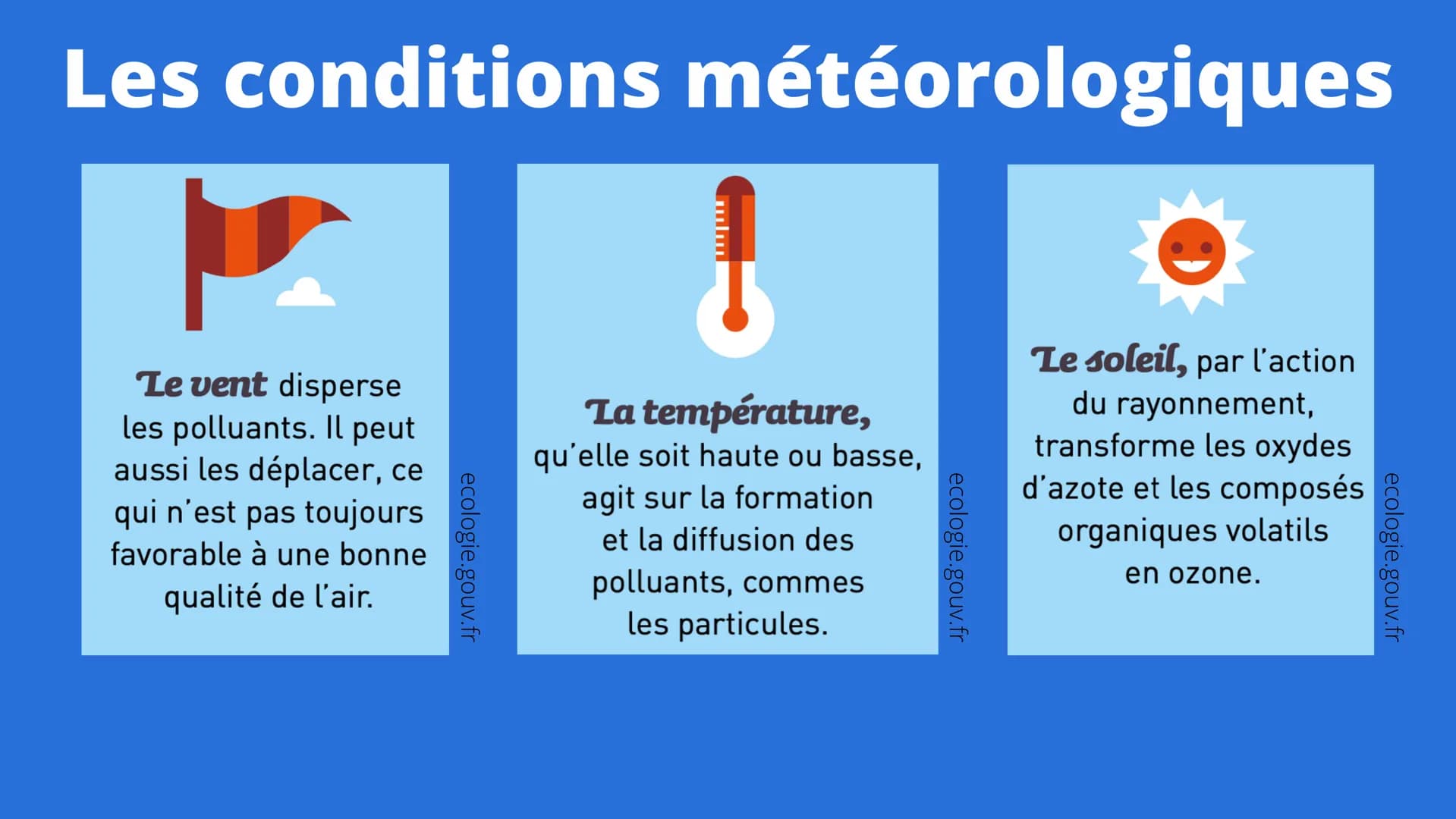 MIEUX RESPIRER
POUR MIEUX VIVRE
Quel est l'impact de la qualité de l'air sur la santé
humaine ? Qu'est-ce que la
pollution et quelles
sont s