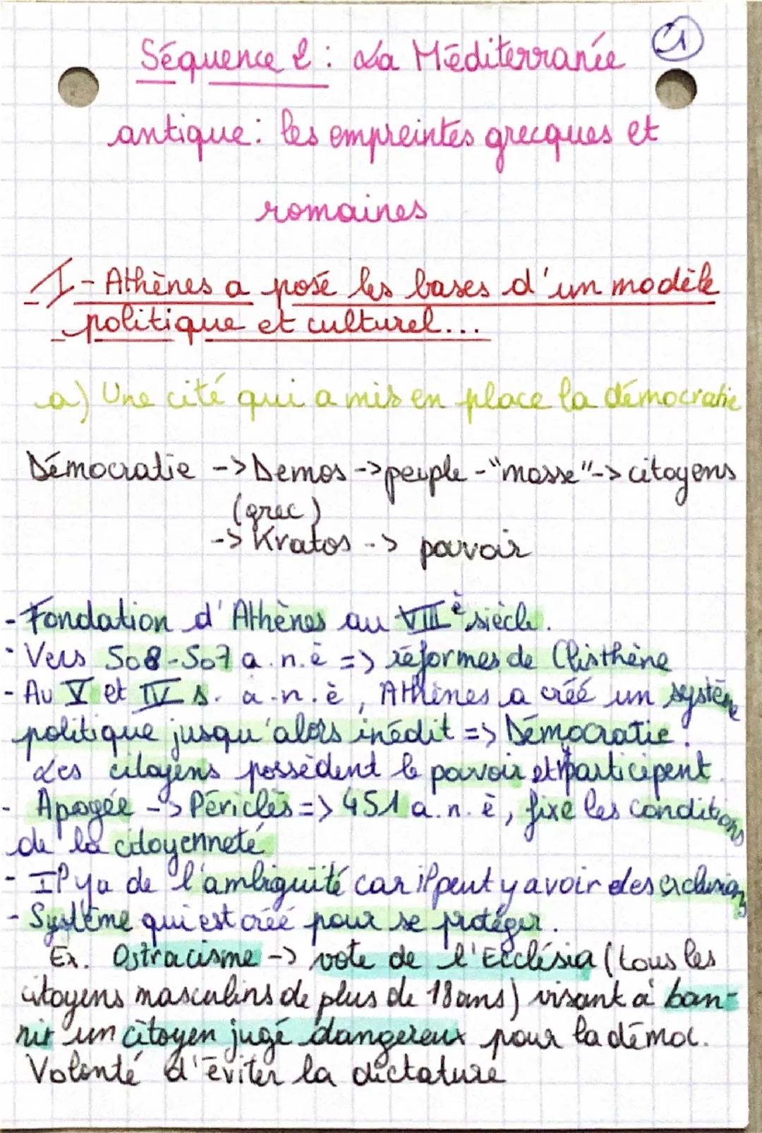 -Débat : aspect inégalitaire

-élus
par 1an
Pouvoir -> exécutif -> magistrats -> archontes
                                    -> stratèges
