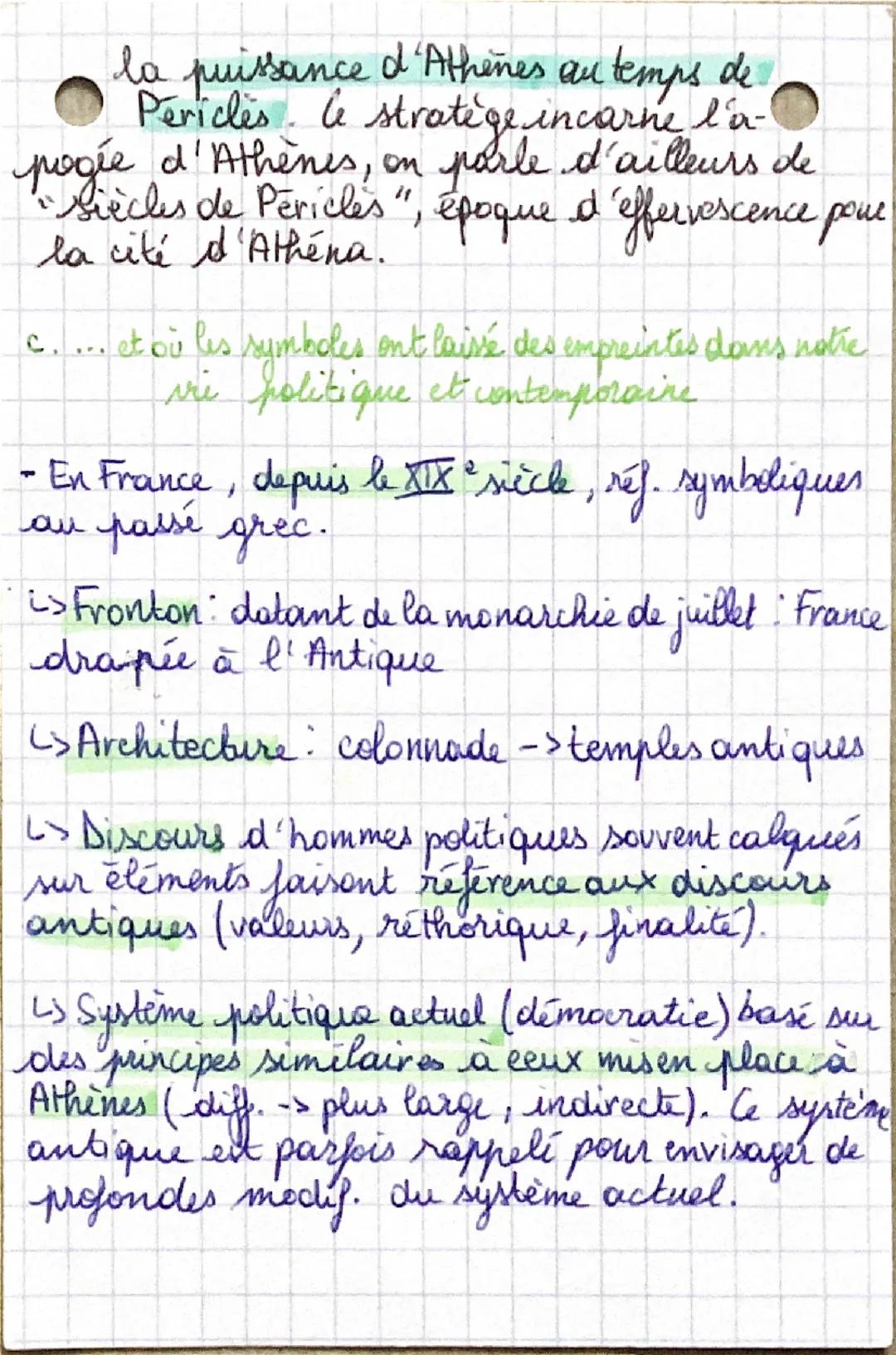 -Débat : aspect inégalitaire

-élus
par 1an
Pouvoir -> exécutif -> magistrats -> archontes
                                    -> stratèges
