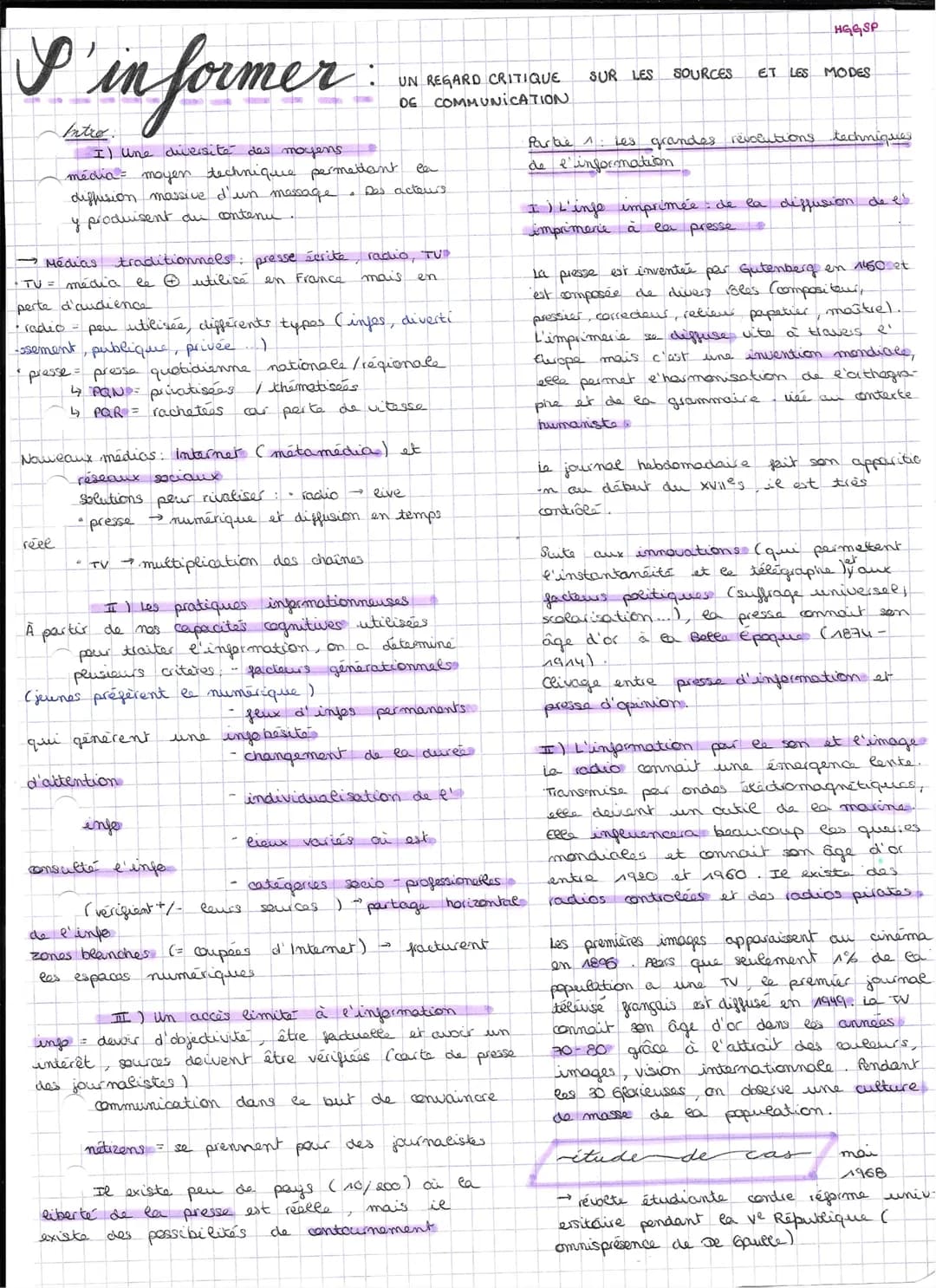 S'informer
I) une diversité des moyens
média= moyen technique permettant
diffusion massive d'un message
y produisent du contenu
Médias tradi