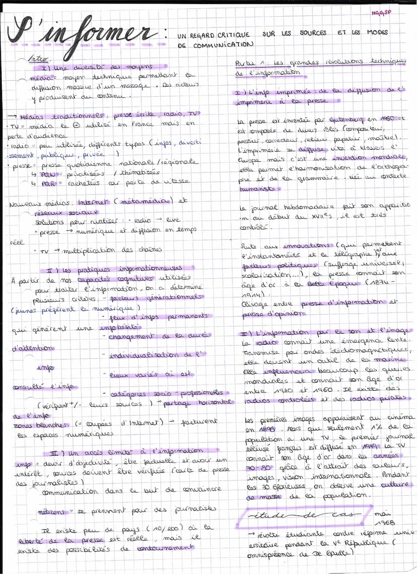 S'informer
I) une diversité des moyens
média= moyen technique permettant
diffusion massive d'un message
y produisent du contenu
Médias tradi