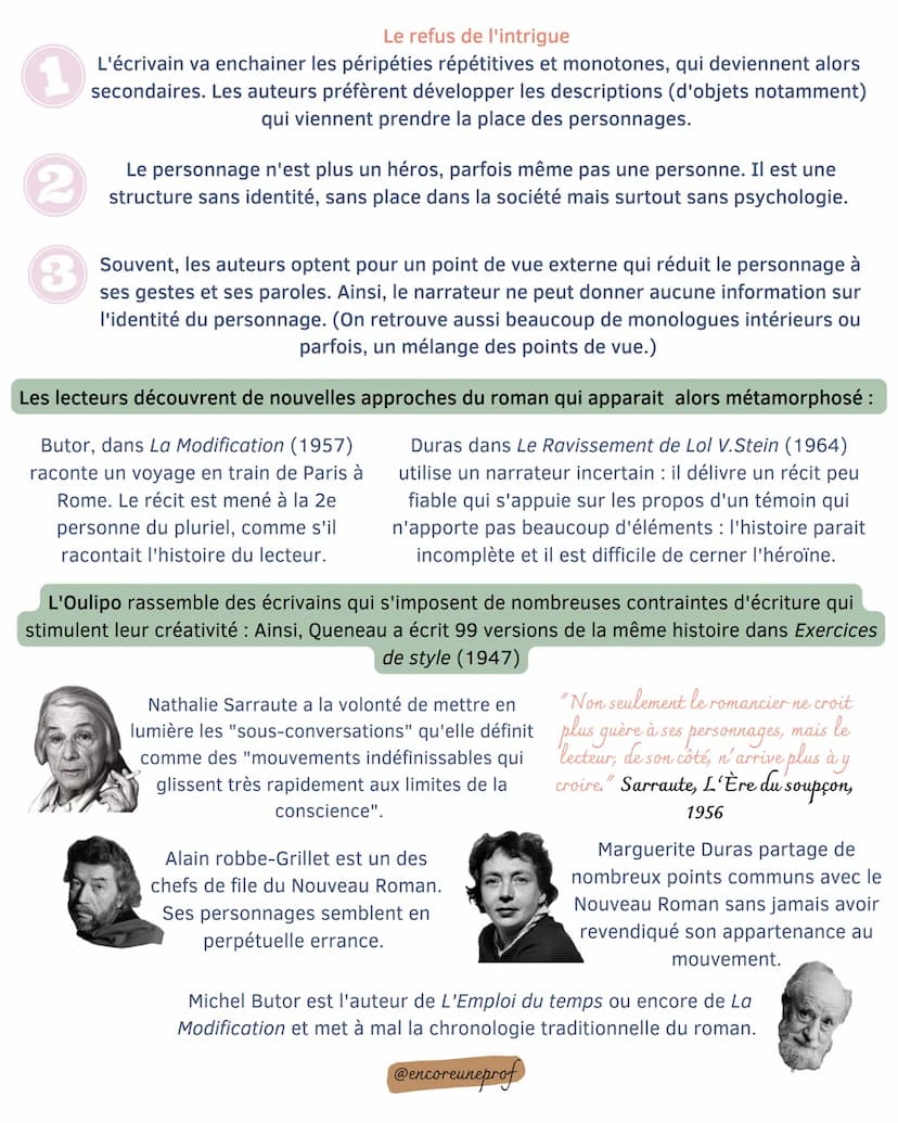 LA CRISE DU roman
AU XXE SIÈCLE
1
@encoreuneprof
Au XXe siècle, le roman est toujours
un genre qui domine la littérature.
Cependant, il se c