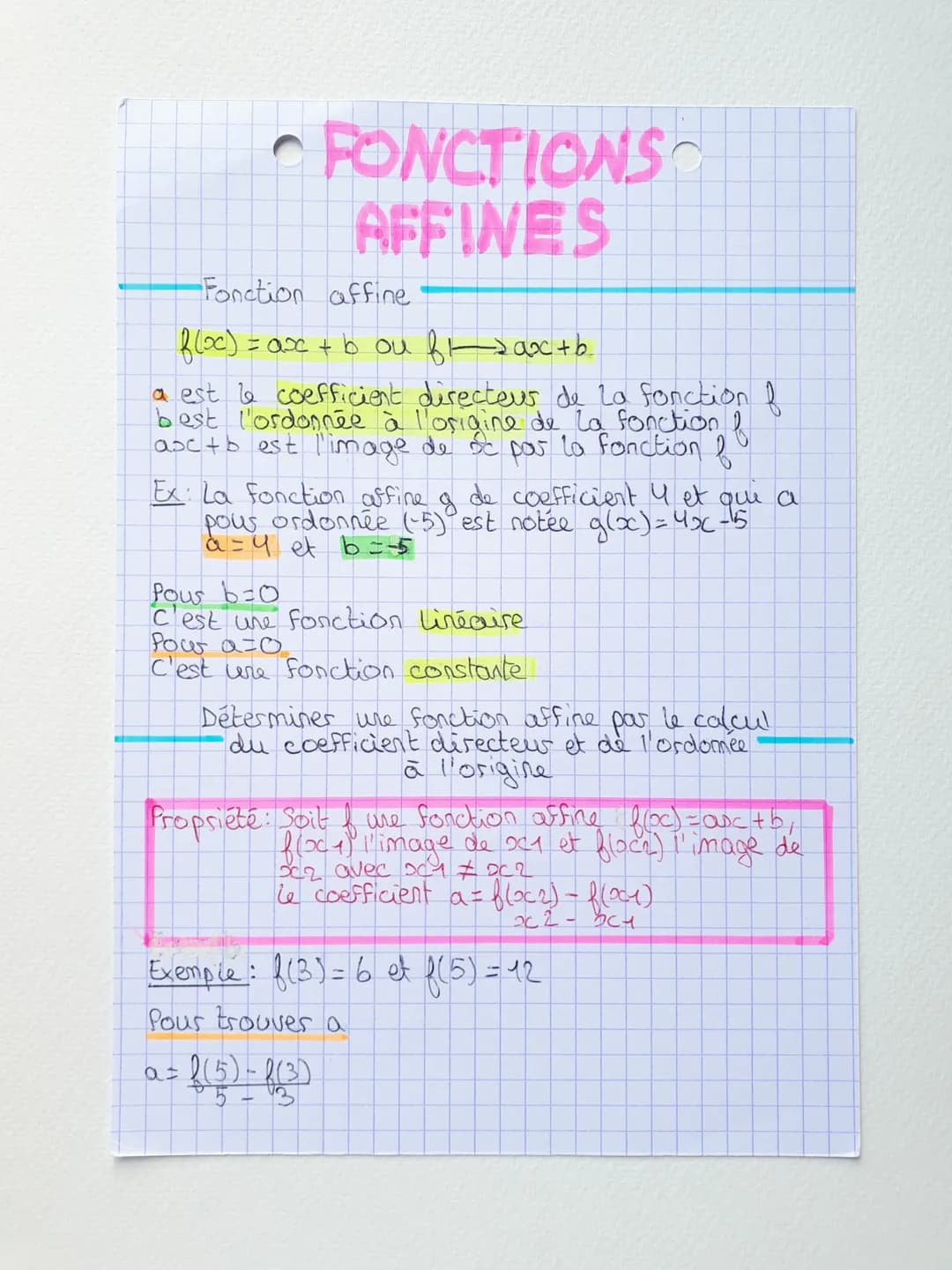 PONCTIONS
AFFINES
Fonction affine
f(oc) = ax + b ou fax+b
a est le coefficient directeur de la fonction f
best l'ordonnée à l'origine de la 
