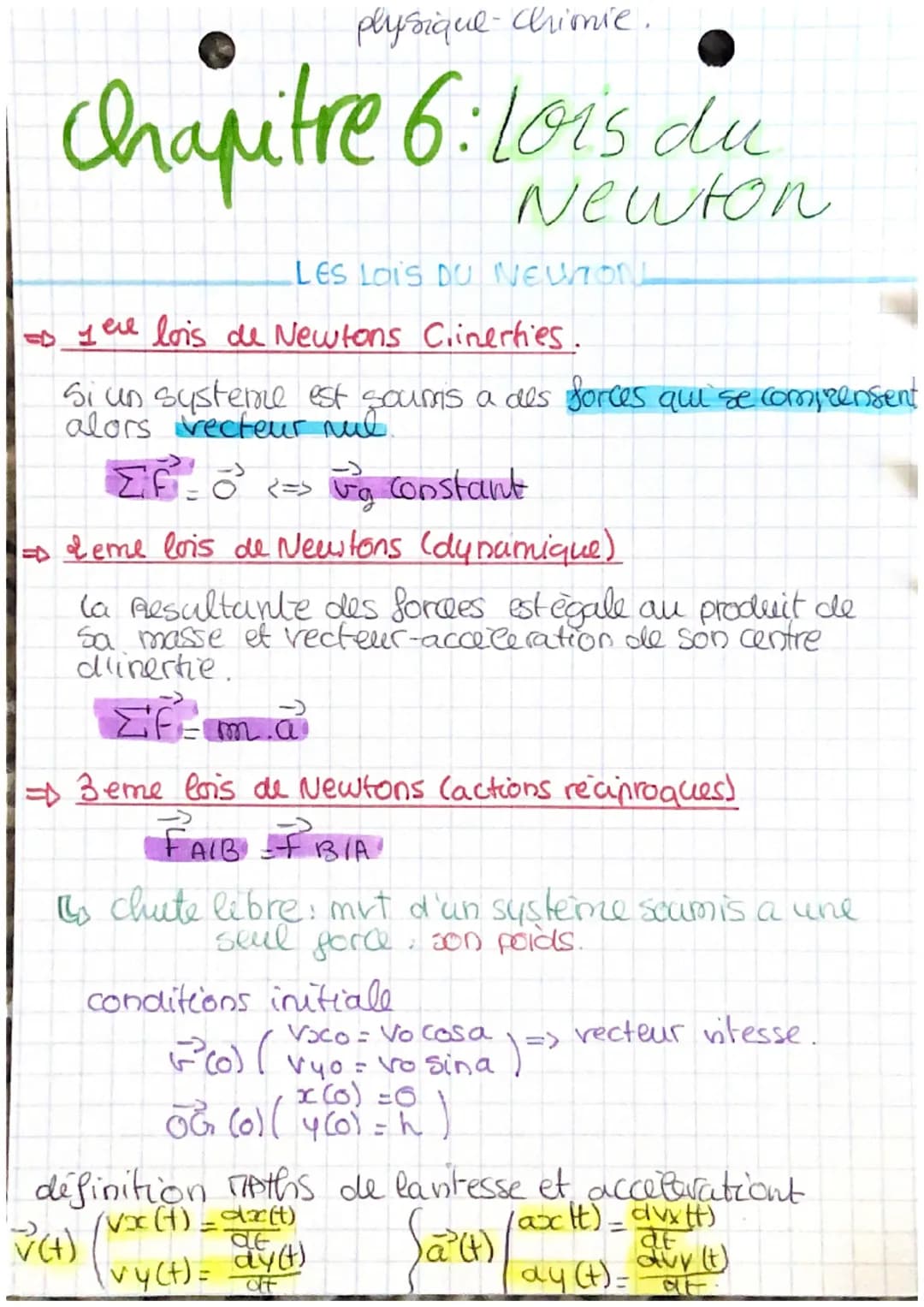 plysique- chimie.
Chapitre 6: Lois du
Newton
LES LOIS DU NEWTONL
to yere lois de Newtons Clinerties.
Si un systeme est soumis a des forces q