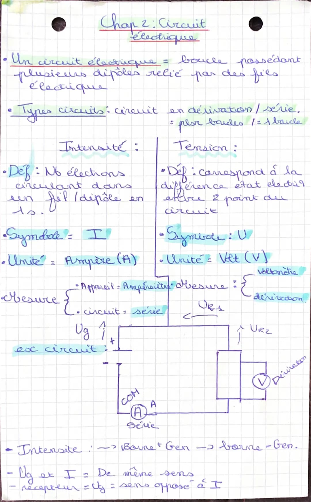 • Un circuit électrique = bouche possédant
plusieurs dépôles relié par des fils
électrique
• Types circuits : circuit en dérivation / série.