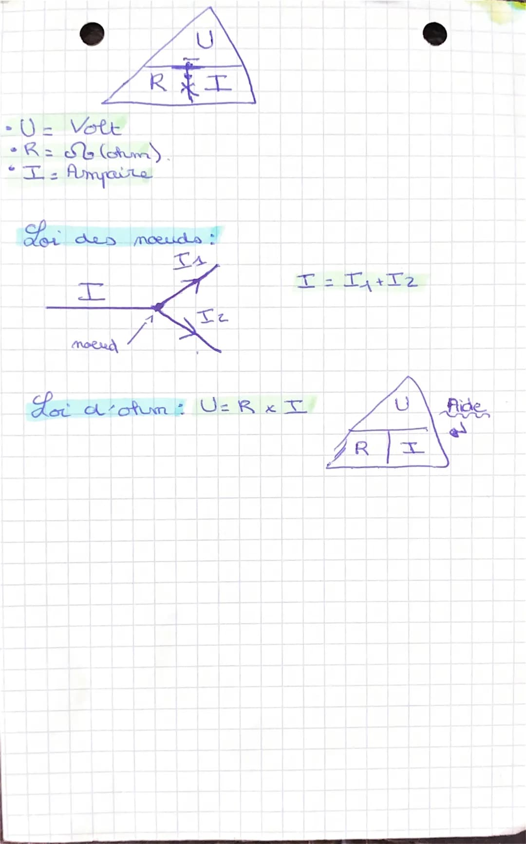 • Un circuit électrique = bouche possédant
plusieurs dépôles relié par des fils
électrique
• Types circuits : circuit en dérivation / série.