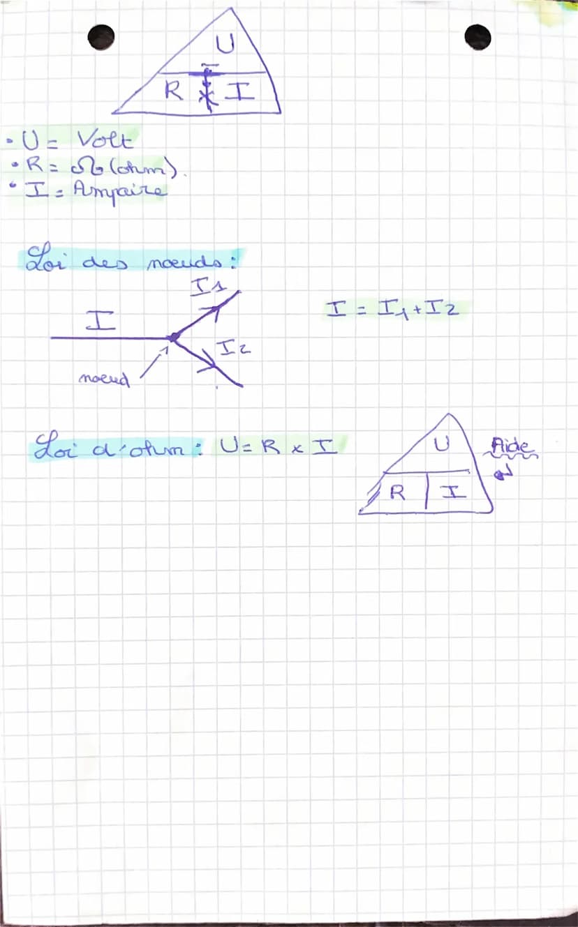• Un circuit électrique = bouche possédant
plusieurs dépôles relié par des fils
électrique
• Types circuits : circuit en dérivation / série.