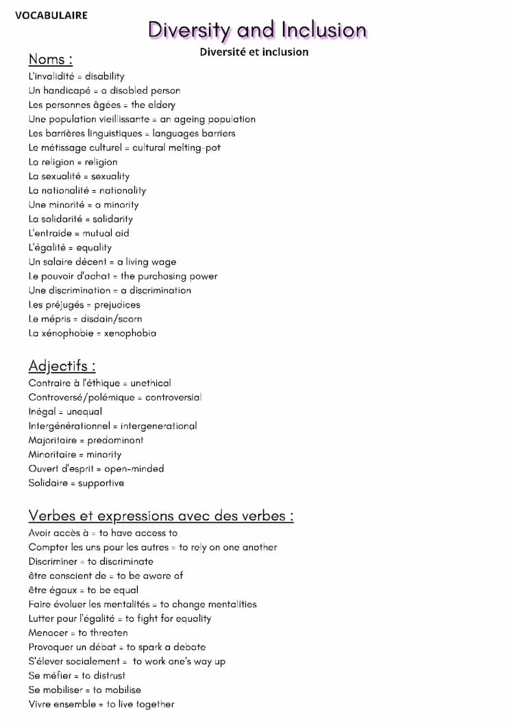 Know Vocabulaire : Diversity and Inclusion thumbnail