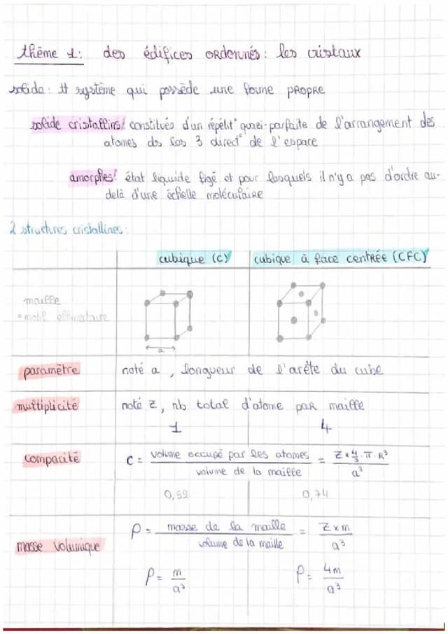 Know Des édifices ordonnés : les cristaux  thumbnail