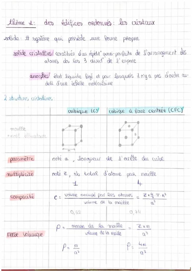 Know Des édifices ordonnés : les cristaux  thumbnail