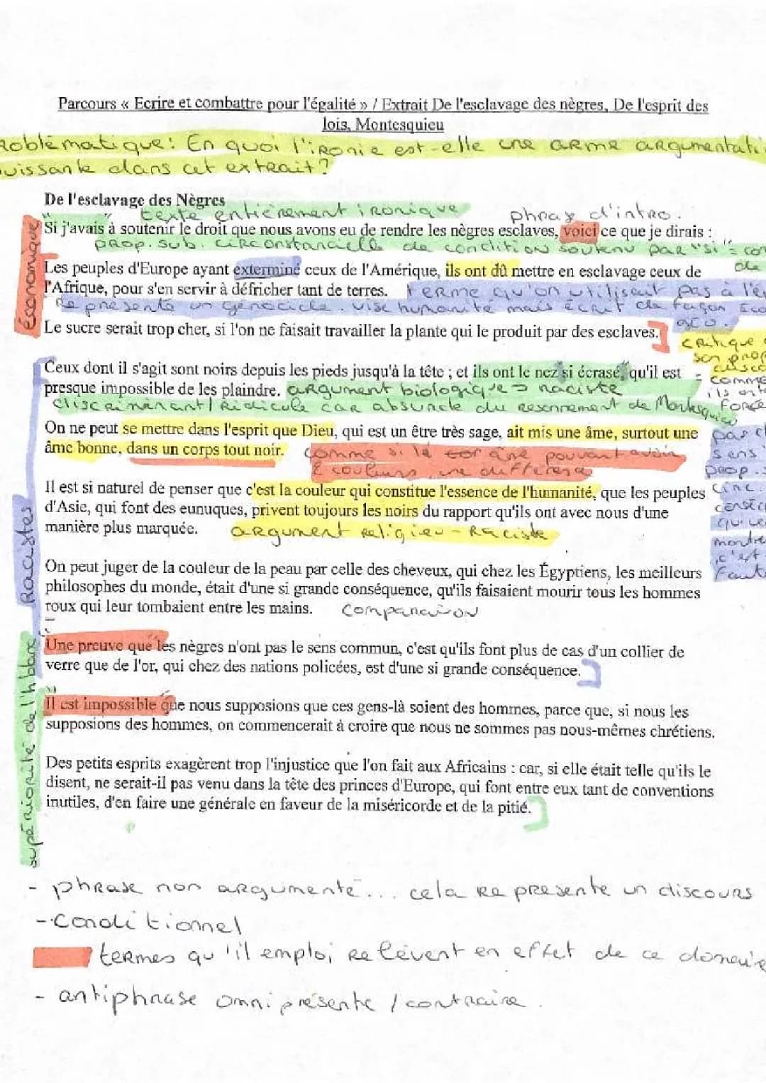 Analyse linéaire de « L’esclavage des nègres » de Montesquieu - Texte et Résumé PDF