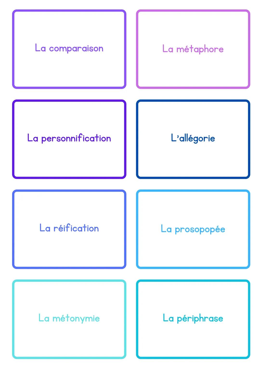 Les figures de style