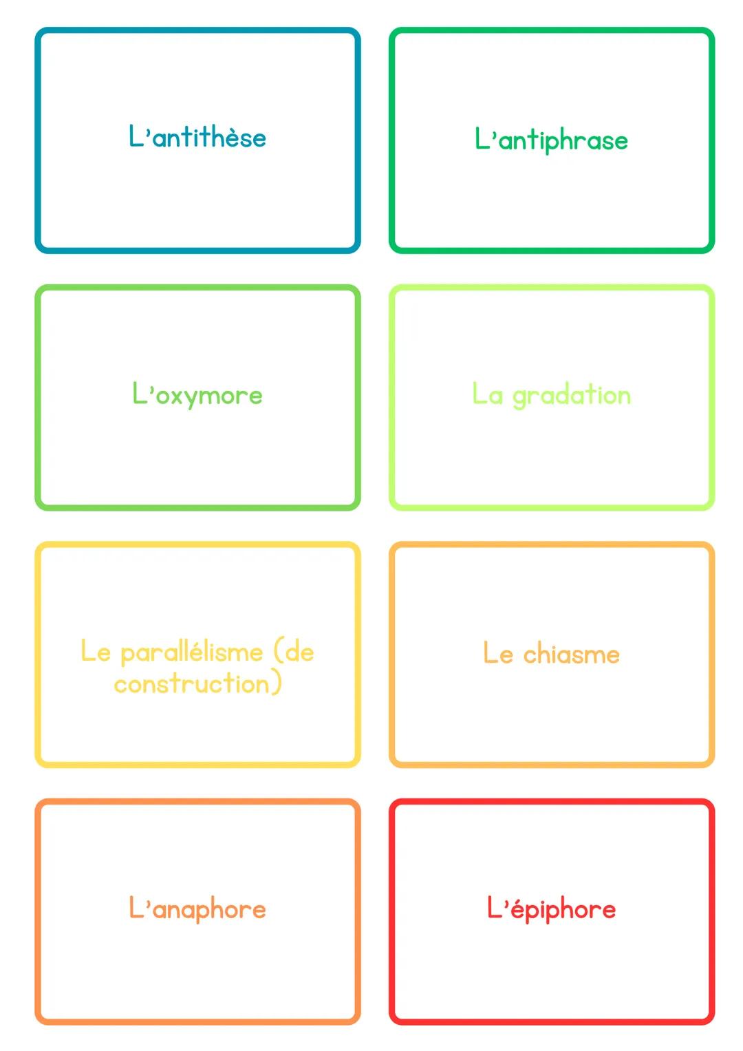 La comparaison
La métaphore
La personnification
L'allégorie
La réification
La prosopopée
La métonymie
La périphrase Mise en relation d'un co