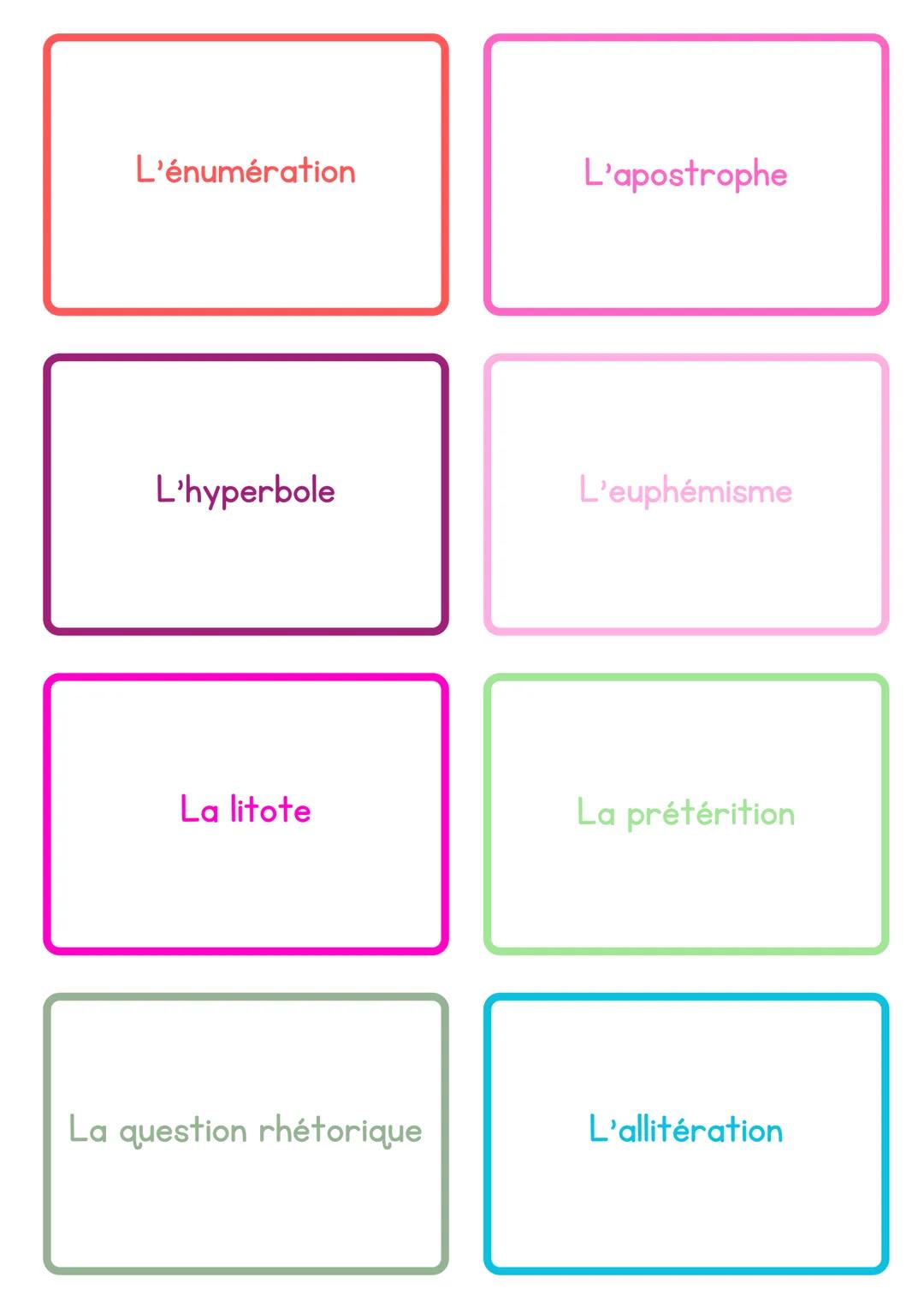 La comparaison
La métaphore
La personnification
L'allégorie
La réification
La prosopopée
La métonymie
La périphrase Mise en relation d'un co