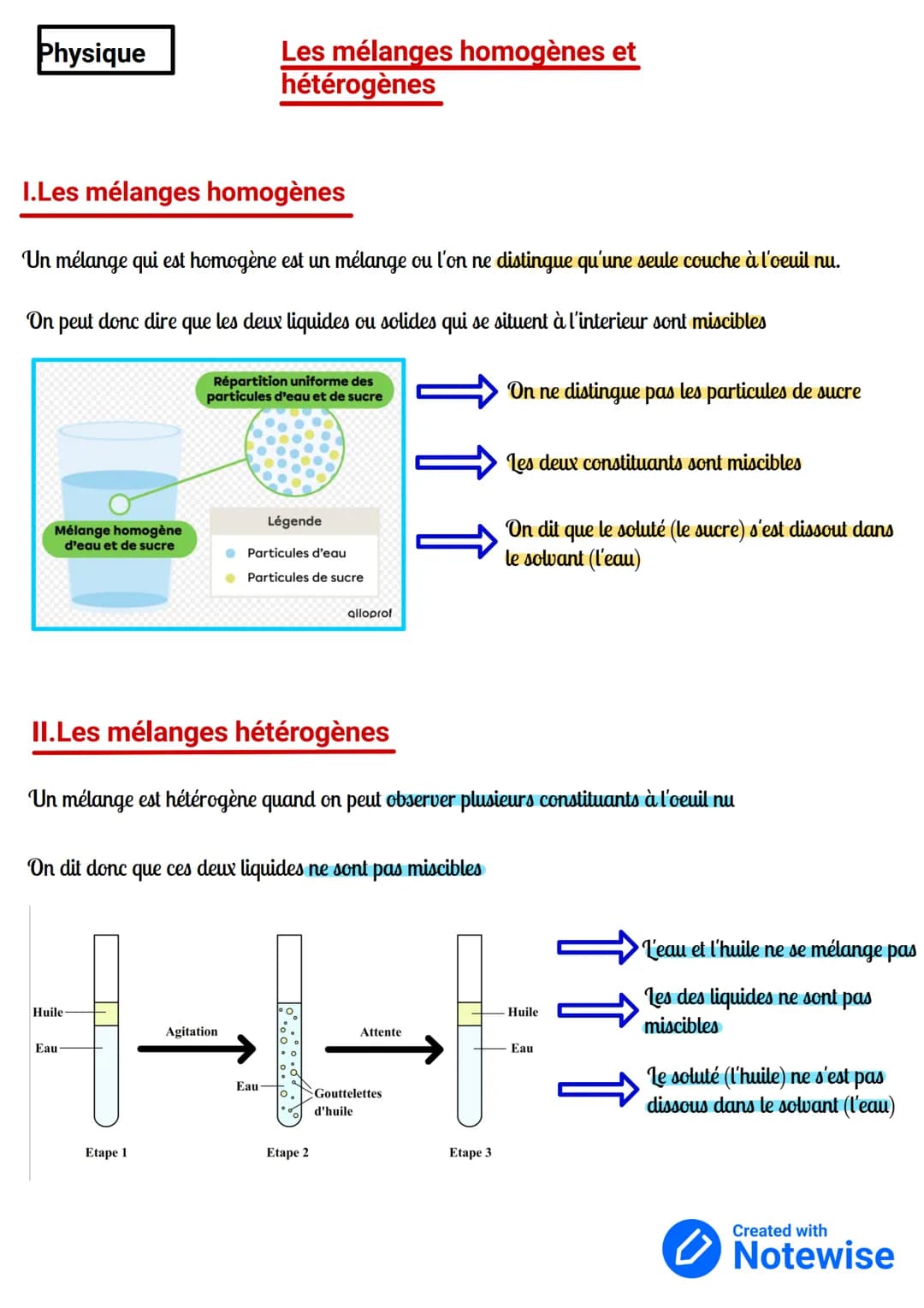 Physique
I.Les mélanges homogènes
Un mélange qui est homogène est un mélange ou l'on ne distingue qu'une seule couche à l'oeuil nu.
On peut 