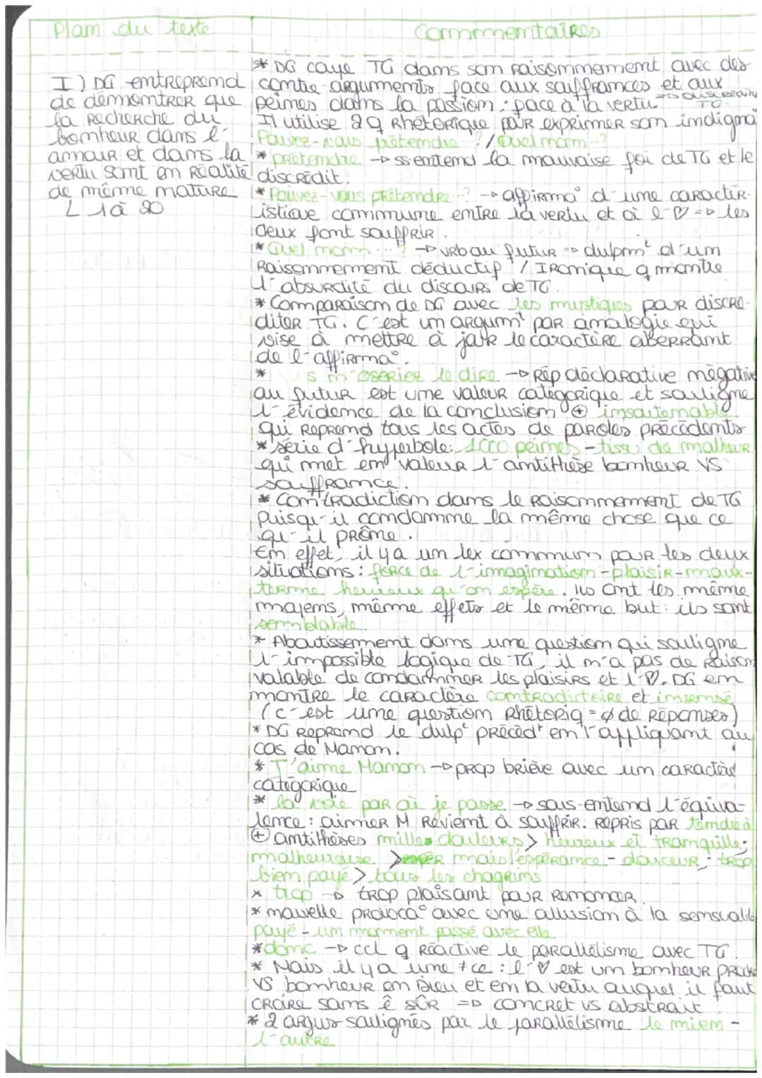 EM QUOI 1a controverse entre Ta et DC ORiemie-t-elle le
discours du R SUR is passions?
Texte BAC 10
ML / la controverse avec Tiberge
part.co