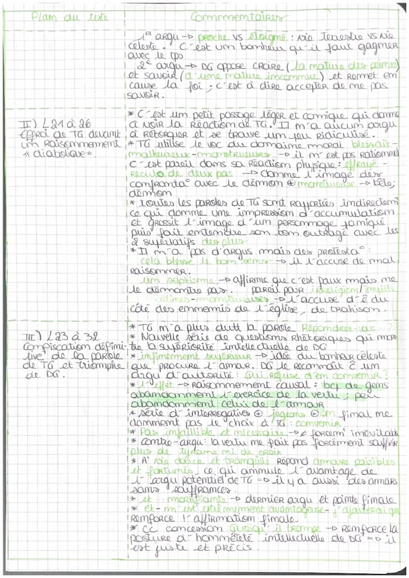 EM QUOI 1a controverse entre Ta et DC ORiemie-t-elle le
discours du R SUR is passions?
Texte BAC 10
ML / la controverse avec Tiberge
part.co