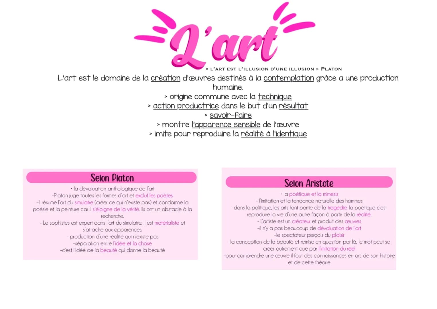 g'art
=
L'art est le domaine de la création d'œuvres destinés à la contemplation grâce a une production
humaine.
<< L'ART EST L'ILLUSION D'U