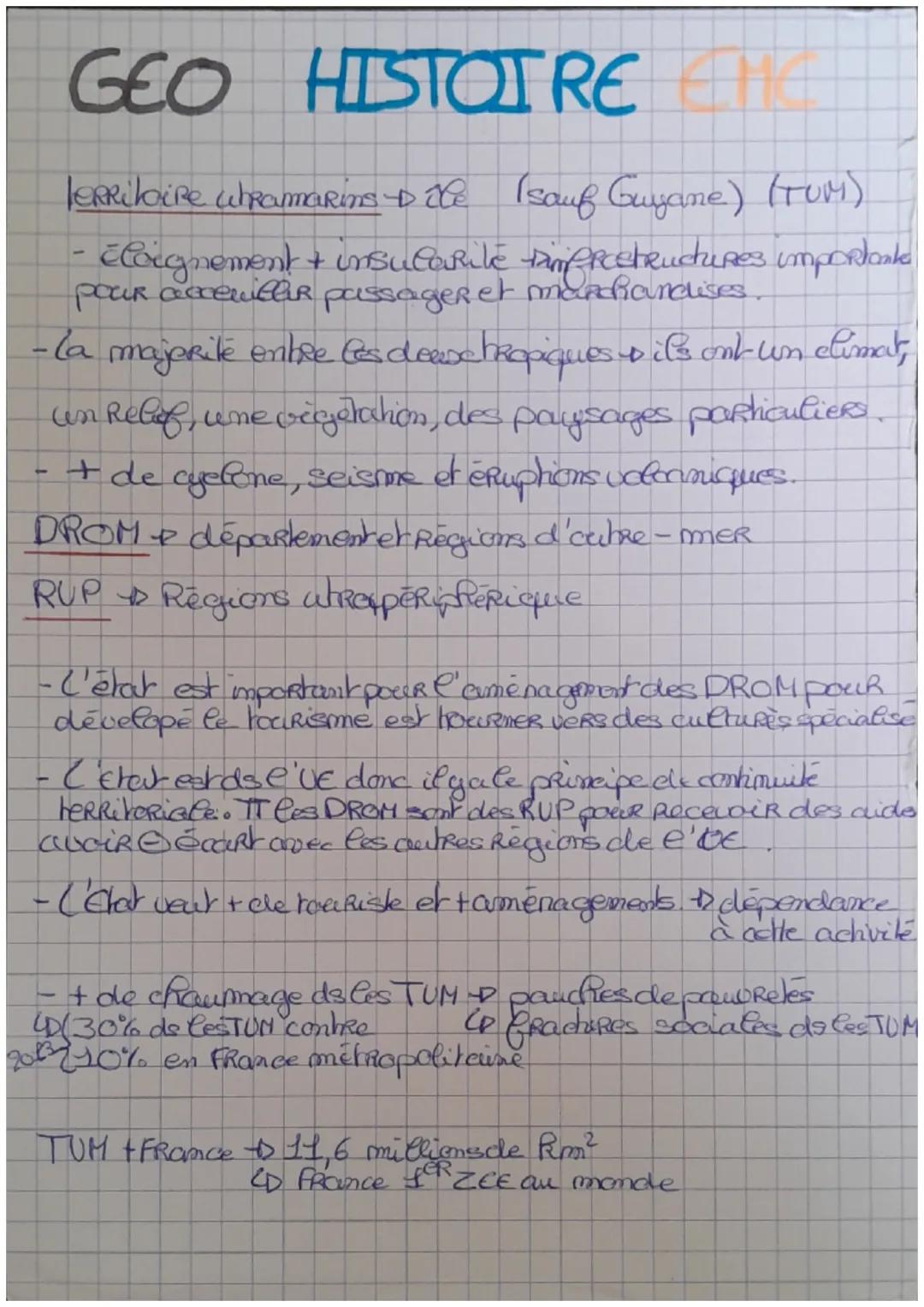 GEO HISTOIRE EMC

Territoire uhramarins Dile (sauf Guyane) (TUM)

- éloignement + insularike DimeProstructures importanke
pour acceillir pas