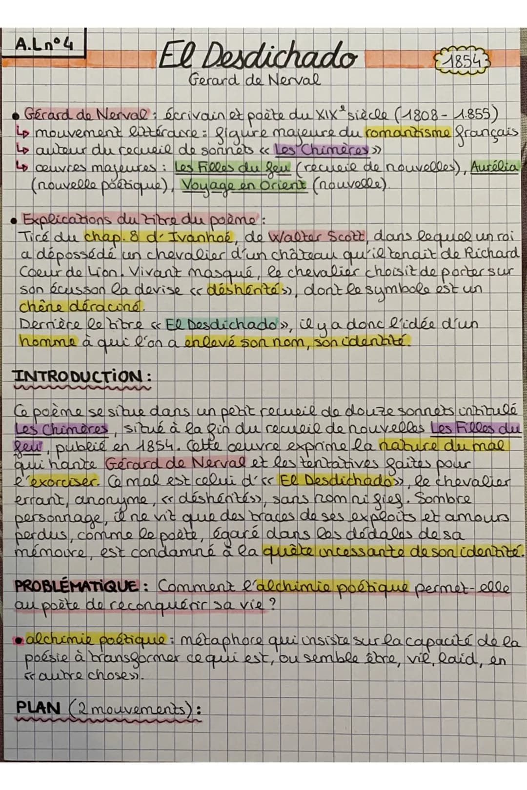 I) Le portrait du poète, un être mystérieux et malheureux
A les 2 quatrains
II) La victoire du poète et la puissance de l'alchimie poétique
