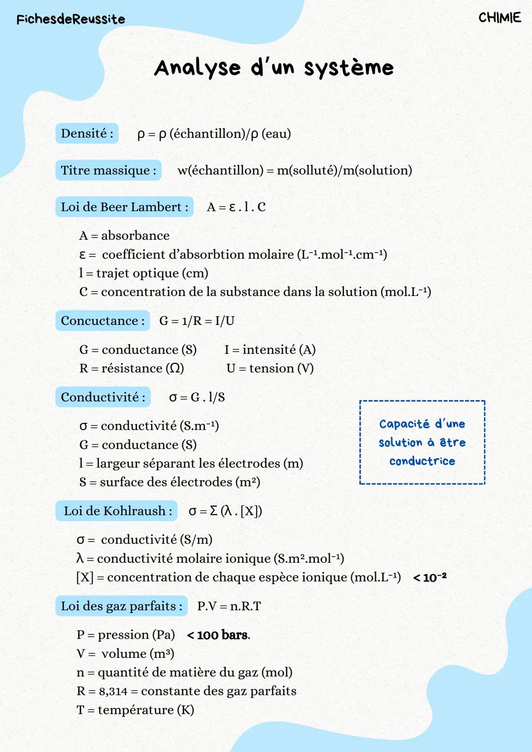 FichesdeReussite
Analyse d'un système
Densité : p=p (échantillon)/p (eau)
Titre massique : w(échantillon) = m(solluté)/m(solution)
Loi de Be