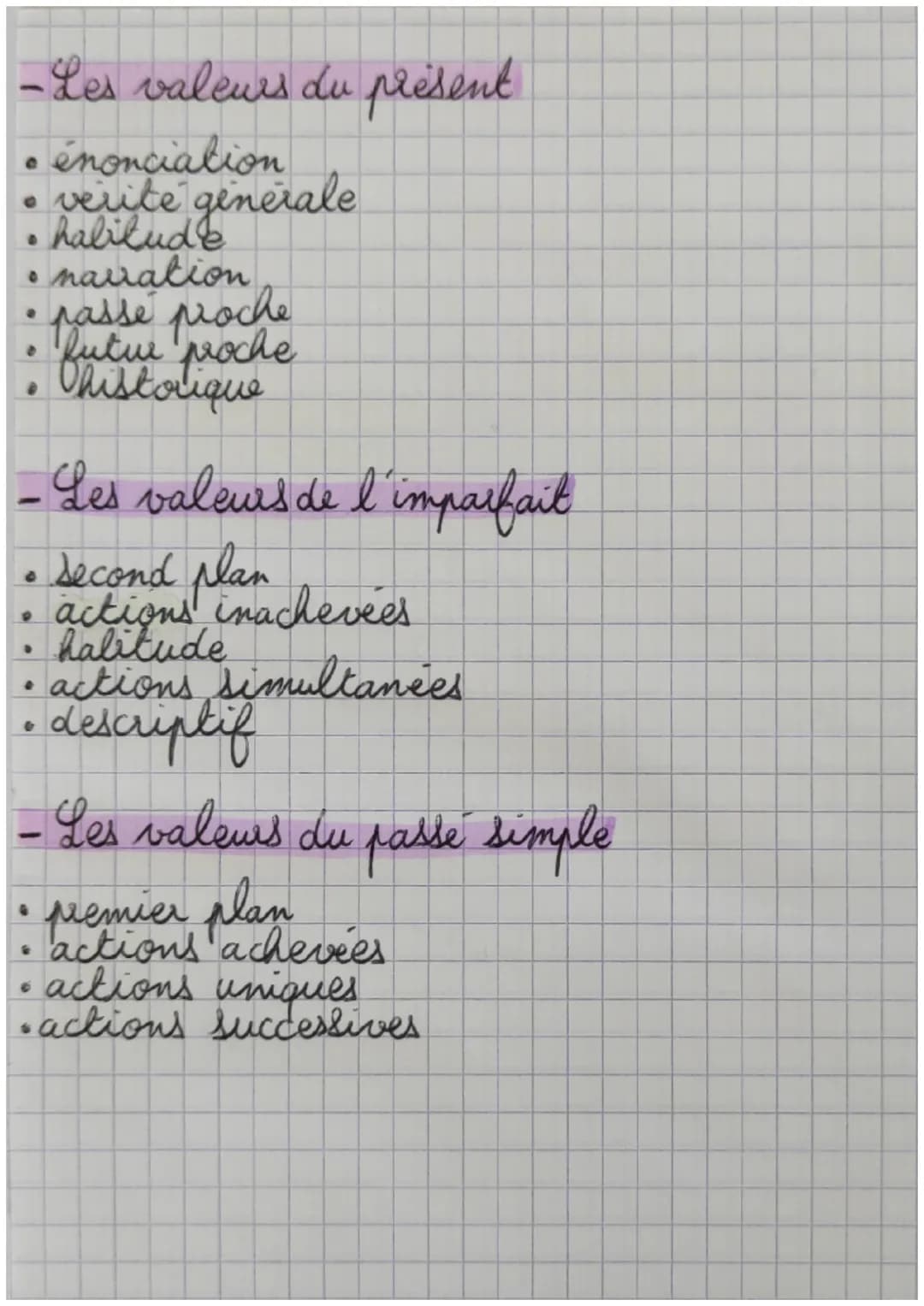 FRANCAIS
-Rappel de conjugaison!
LES TERMINAISONS
1 groupe
Présent
e, es, e,
2eme groupe
is, is, it, s, s, ds, x, x, e,
t, ds, t, es,
3eme g