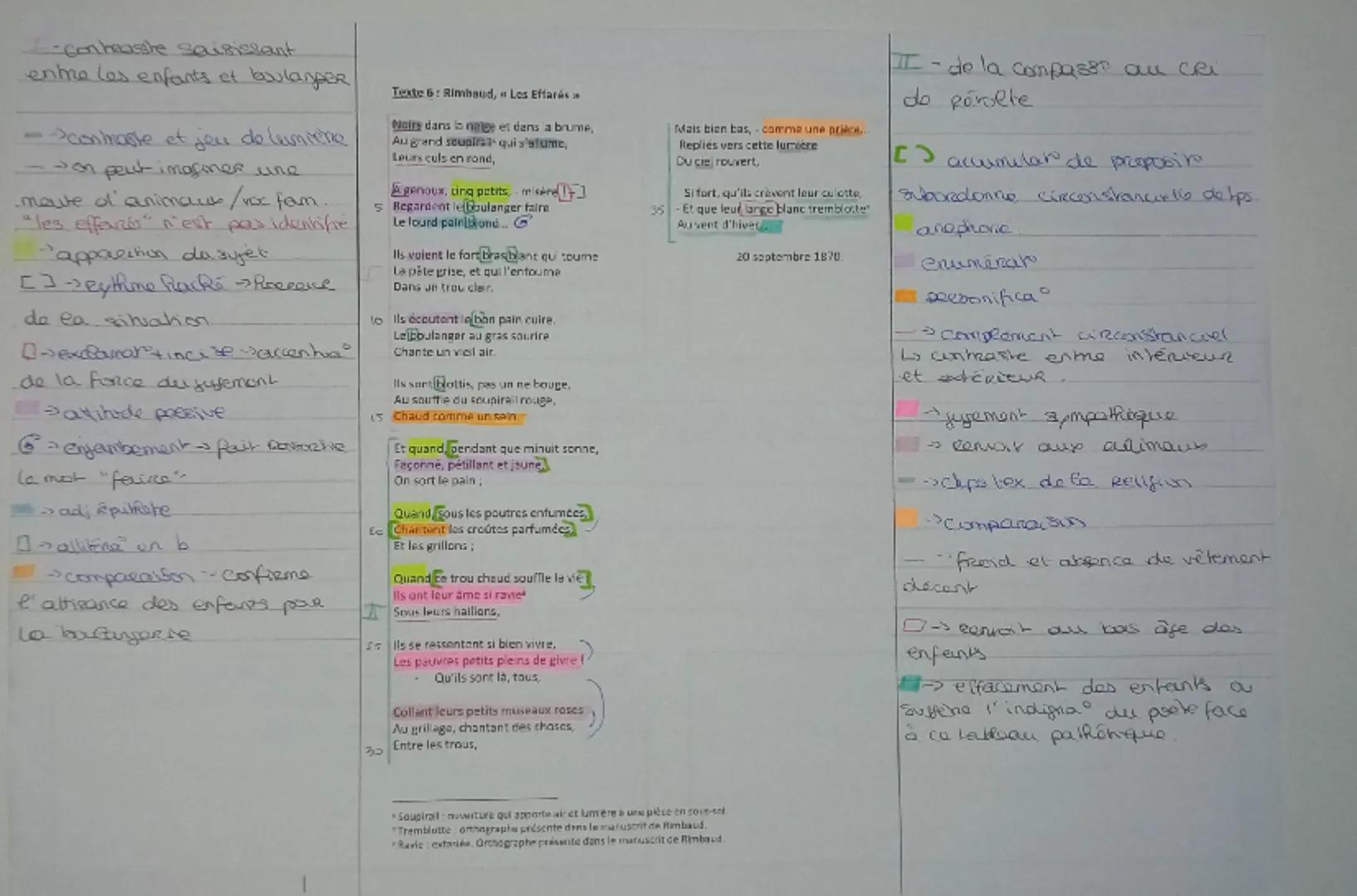 -Conbrasshe saisissant
entre les enfants et boulanger

->conmaste et jeu de lumière
- on peut imaginer une
moute l'animous/voc fam.
"les eff