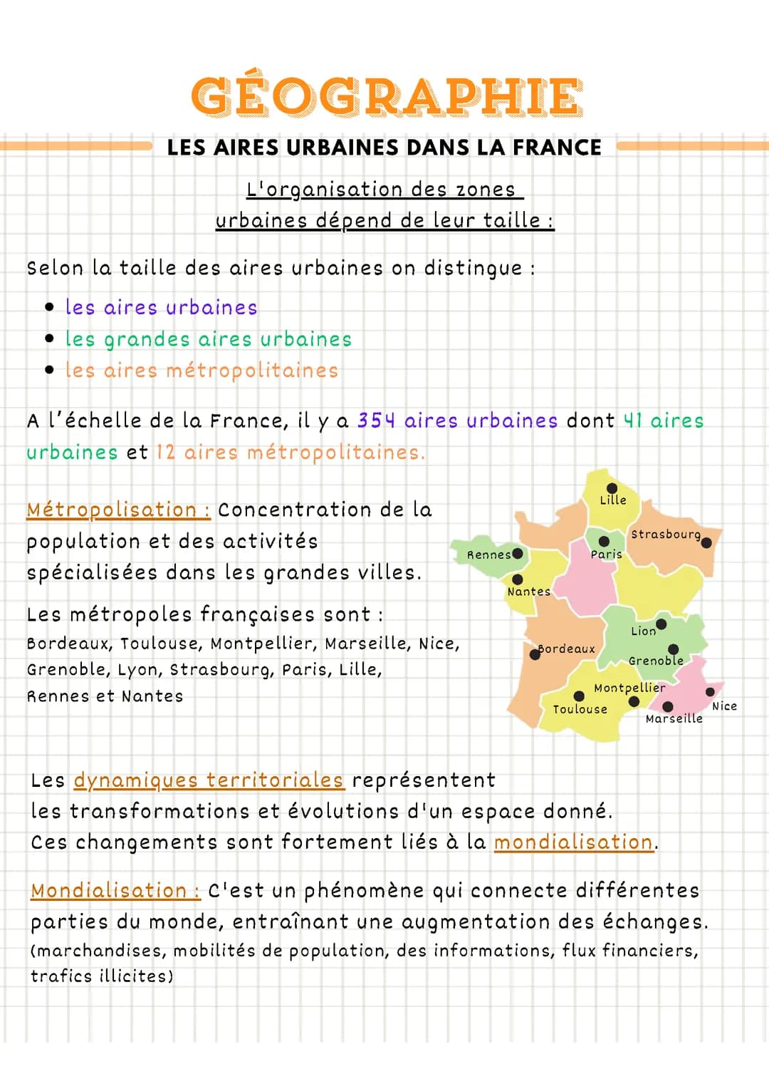 Les aires urbaines 