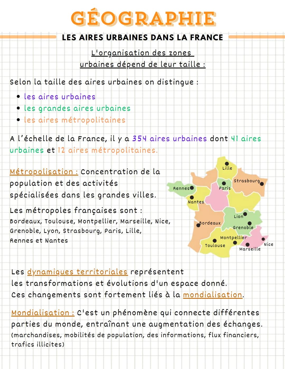 GÉOGRAPHIE
LES AIRES URBAINES DANS LA FRANCE
L'organisation des zones
urbaines dépend de leur taille :
Selon la taille des aires urbaines on