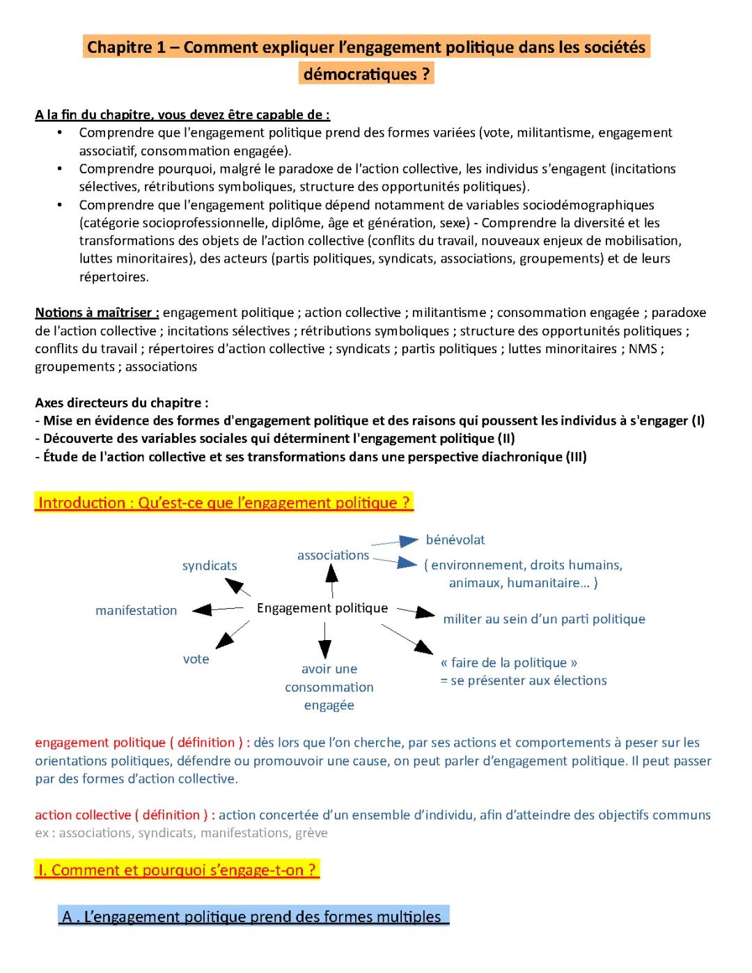 Comment Expliquer L'Engagement Politique Dans Les Sociétés Démocratiques - Fiche de Révision