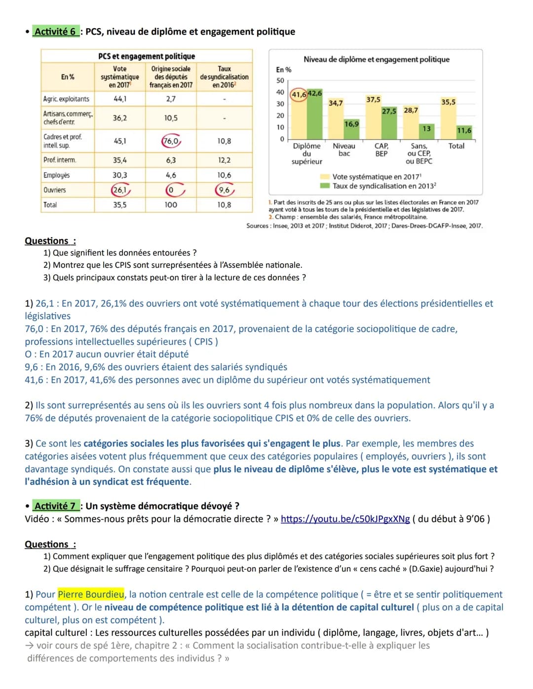 Chapitre 1 - Comment expliquer l'engagement politique dans les sociétés
démocratiques ?
A la fin du chapitre, vous devez être capable de :
C