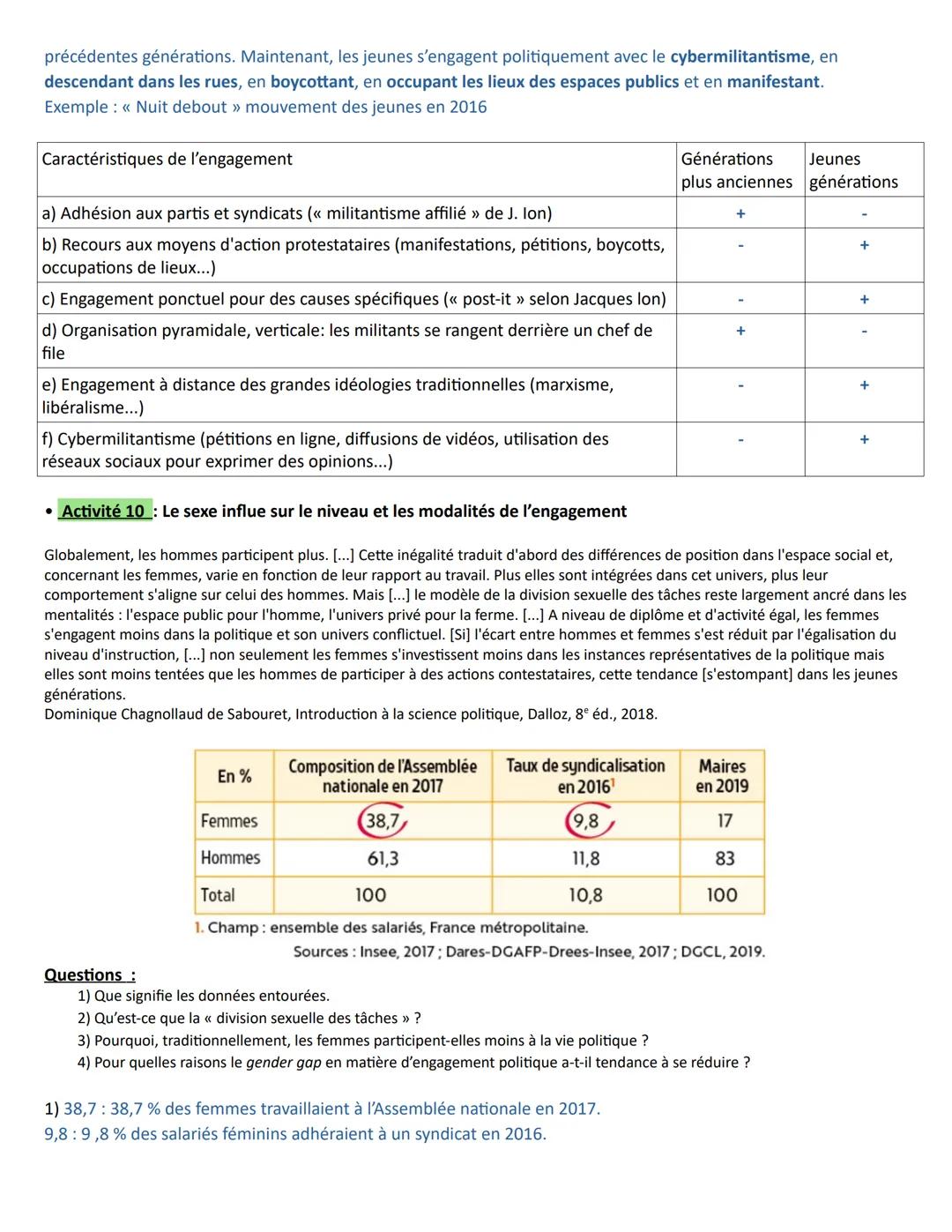 Chapitre 1 - Comment expliquer l'engagement politique dans les sociétés
démocratiques ?
A la fin du chapitre, vous devez être capable de :
C