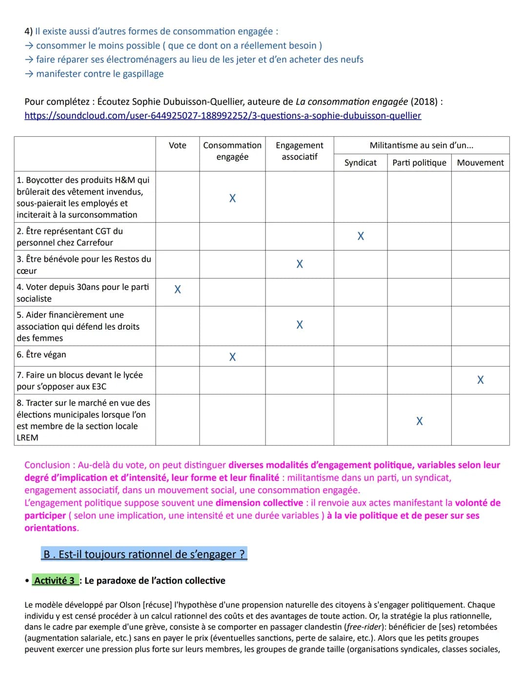 Chapitre 1 - Comment expliquer l'engagement politique dans les sociétés
démocratiques ?
A la fin du chapitre, vous devez être capable de :
C