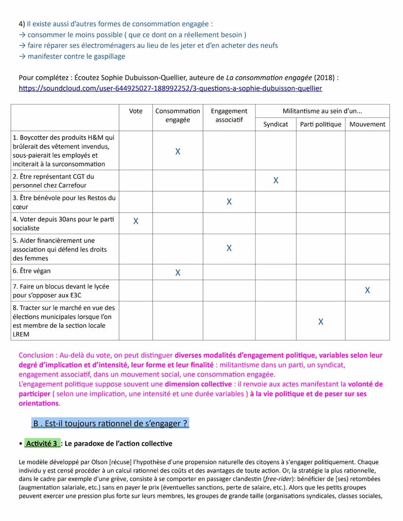 Chapitre 1 - Comment expliquer l'engagement politique dans les sociétés
démocratiques ?
A la fin du chapitre, vous devez être capable de :
C