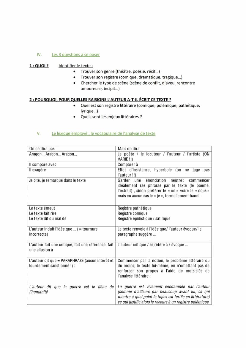 I.
1) Introduction :
Rappel de la méthodologie
LE COMMENTAIRE LITTÉRAIRE
Phrase d'accroche
Présentation de l'œuvre/texte (date/nom /auteur) 