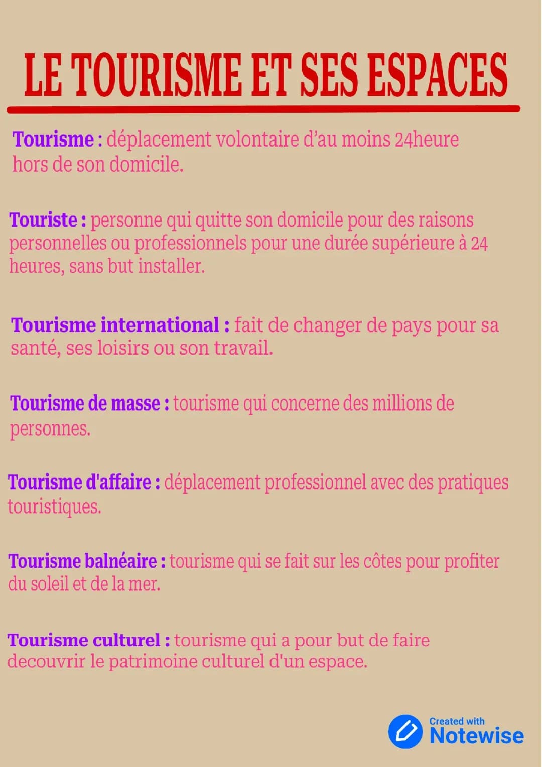le tourisme et ses espaces