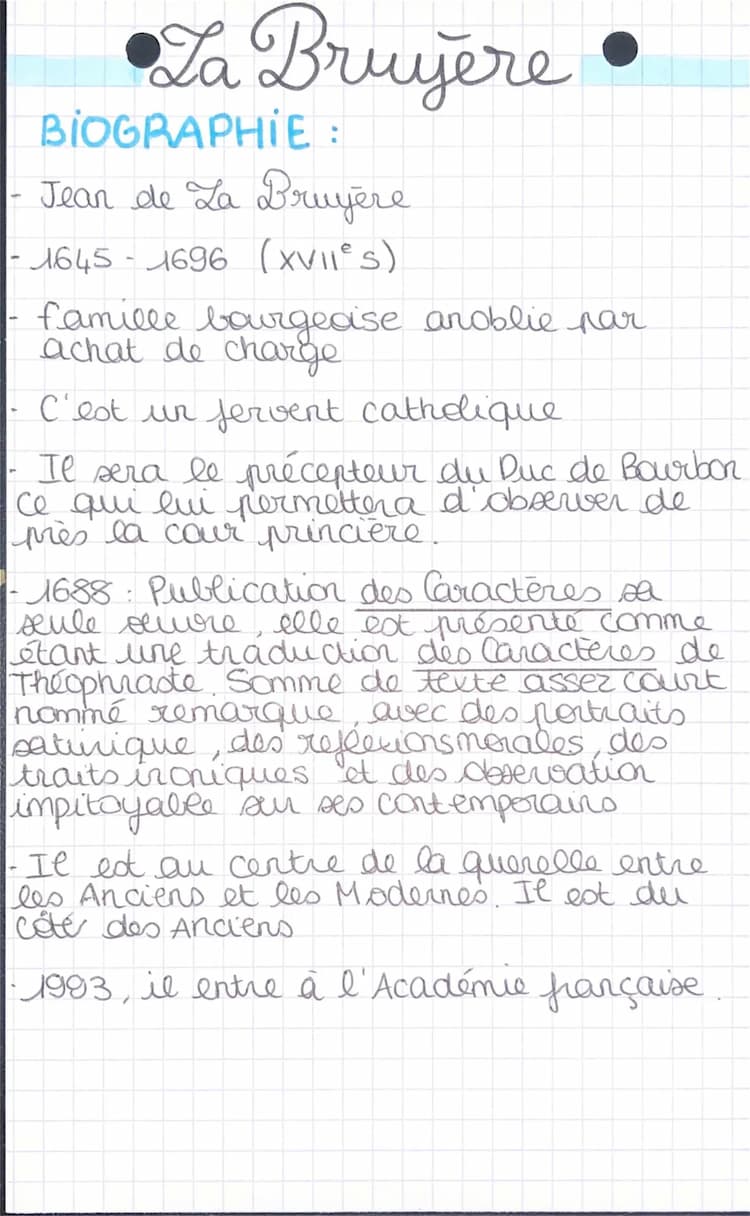 Know Jean de La Bruyère  thumbnail