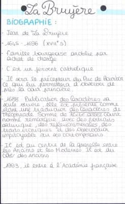 Know Jean de La Bruyère  thumbnail