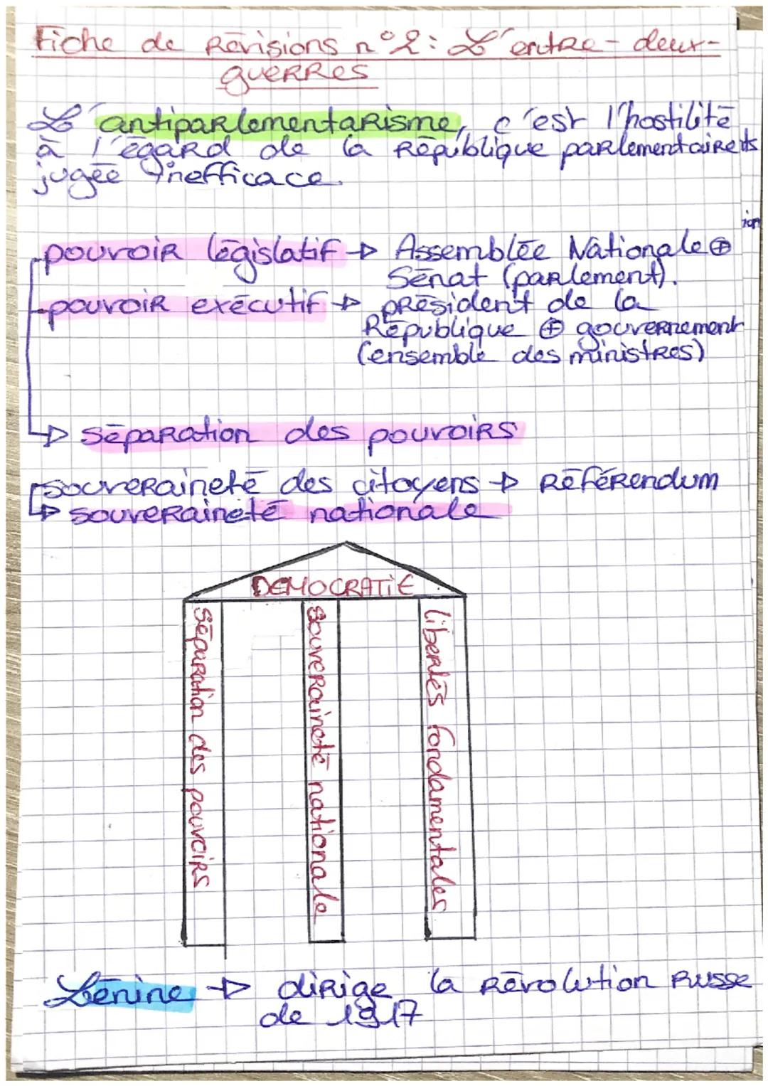 Fiche de Revisions: Entre-deux-gueRRes
Depuis 1958, nous vivons sous la ve Républiye sants
Décembre fall: La Pussie devient l'URSS
1924: MoR