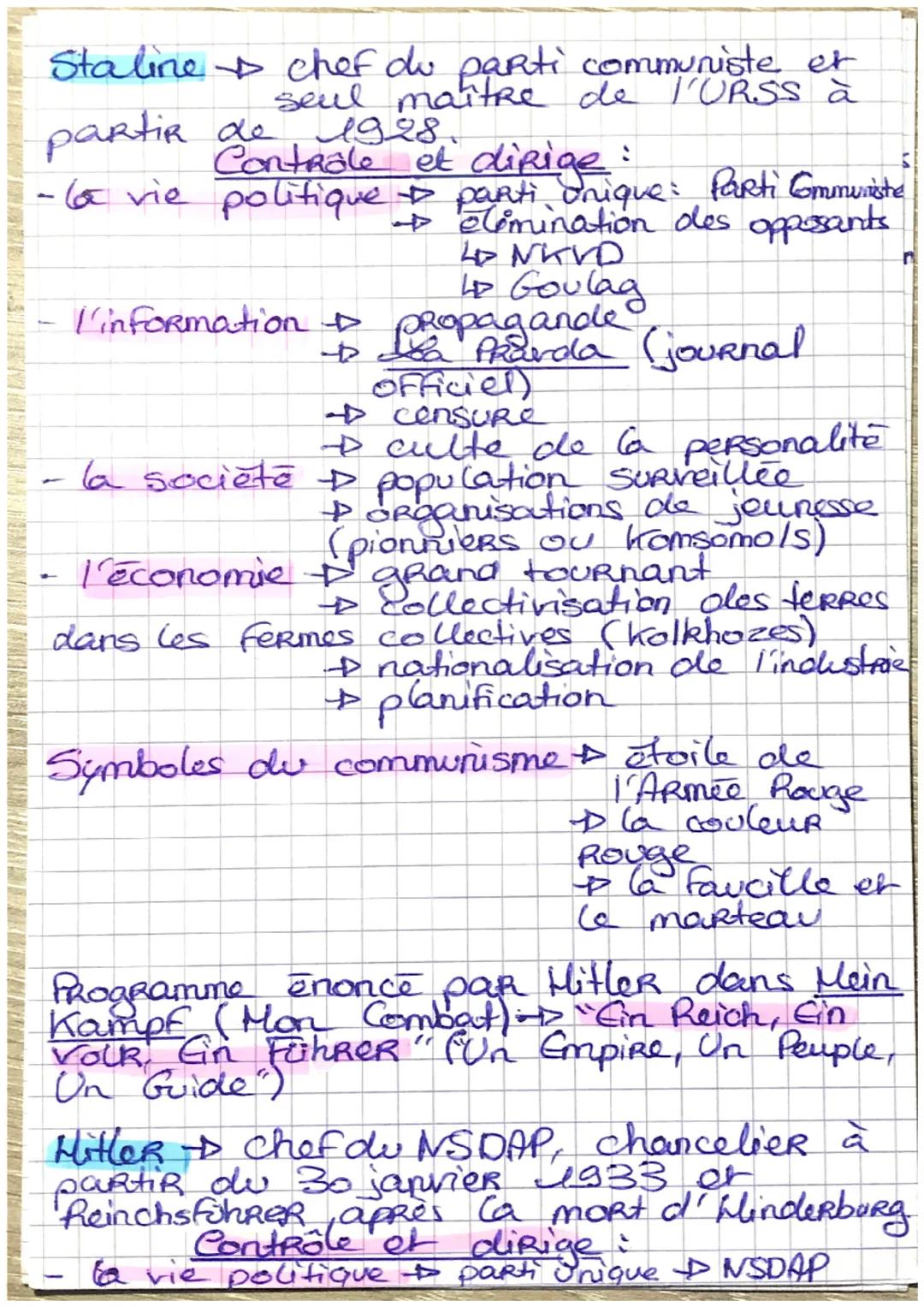 Fiche de Revisions: Entre-deux-gueRRes
Depuis 1958, nous vivons sous la ve Républiye sants
Décembre fall: La Pussie devient l'URSS
1924: MoR