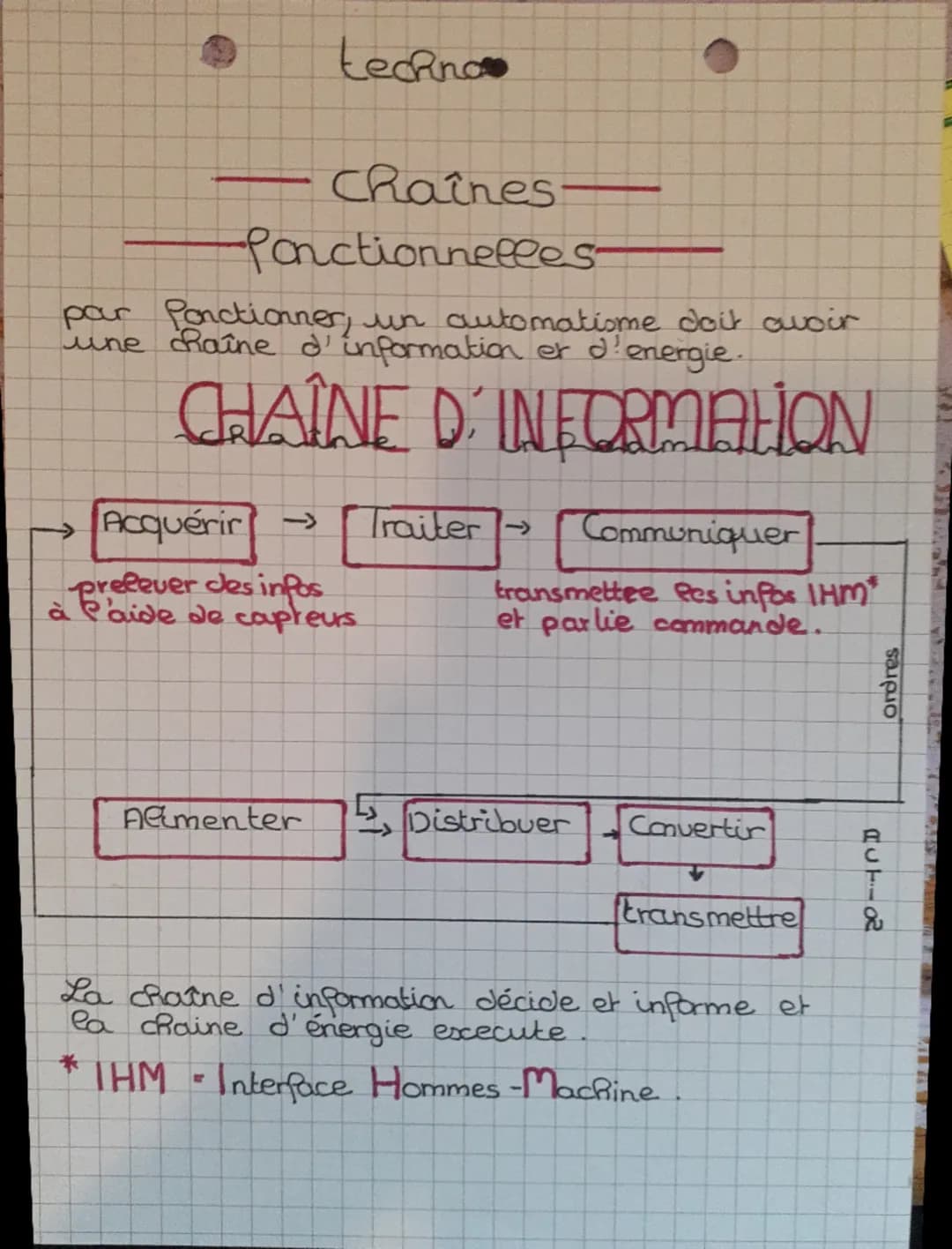 techno
Chaînes
fonctionnelles
par Panctionner, un automatisme doit avoir
une chaîne d'information er d'energie.
CHAÎNE D'INFORMATION
à
Acqué