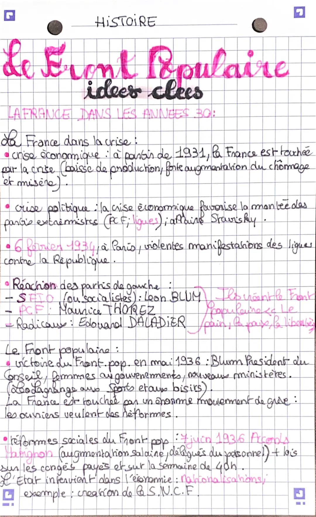 HISTOIRE
Le Front Populaire
ideer clees
LAFRANCE DANS LES ANNEES 30:
La France dans la crise:
•crise économique à partir de 1931, la France 