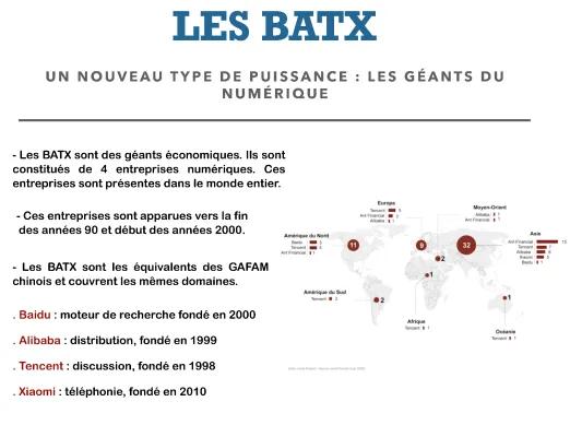 Know Puissances- 1ere- BATX thumbnail
