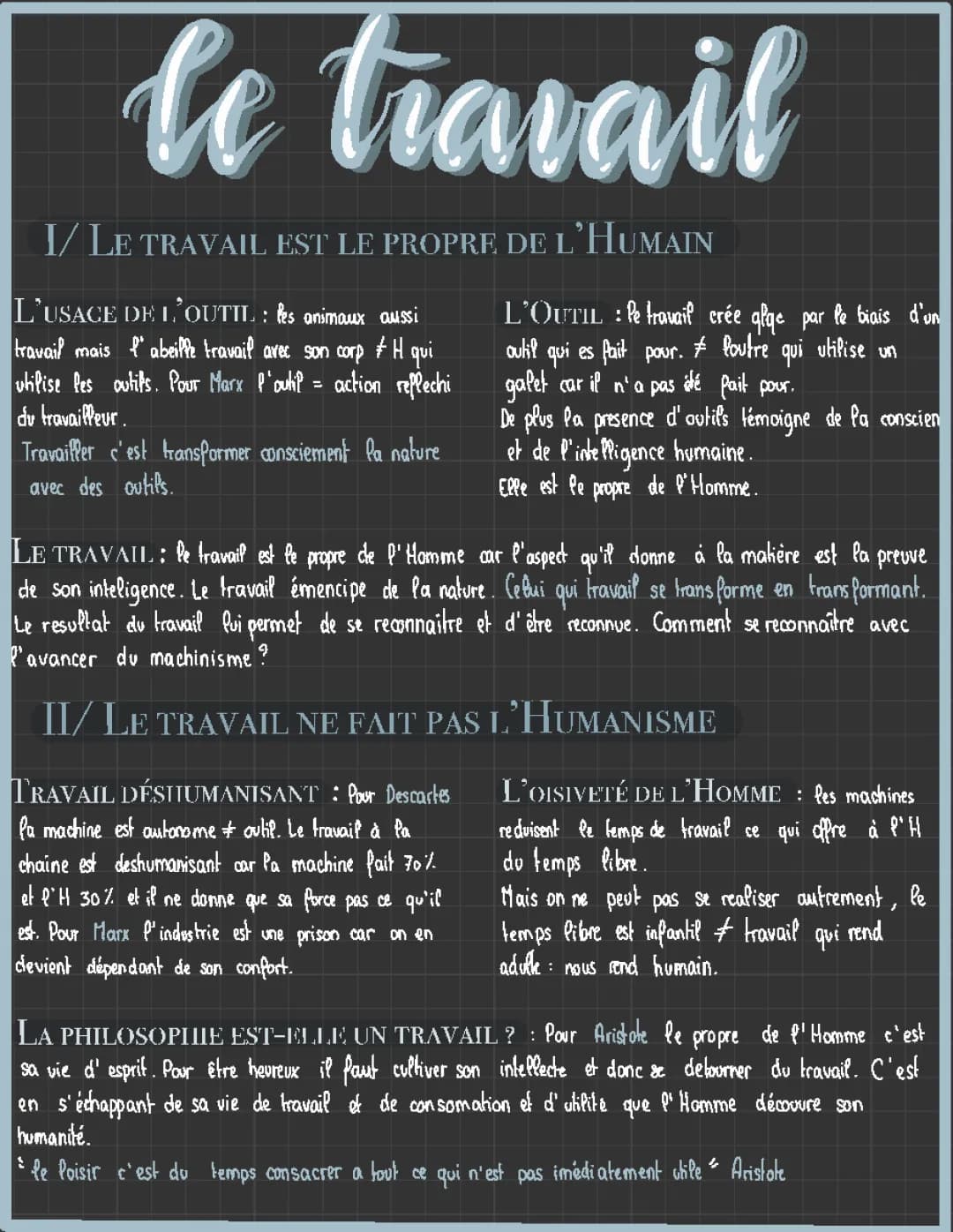 Le travail selon Karl Marx et Hegel - Notions de Philo et Citations