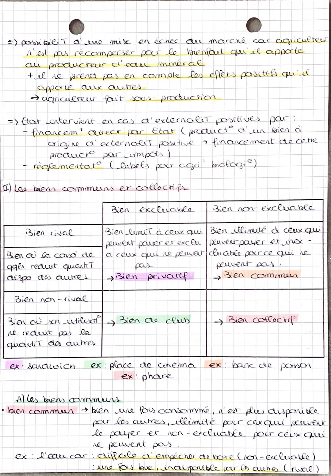 
<p>La défaillance de marché est une situation dans laquelle certains phénomènes perturbent le fonctionnement attendu du marché (SES, ECO n°