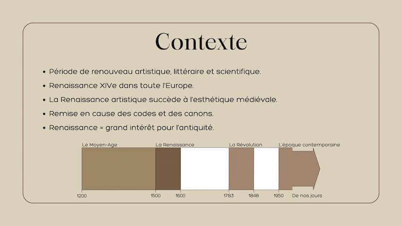 Bonjour, aujourd'hui nous allons vous présenter un exposer sur «La renaissance une
révolution artistique» par nom et prenom.
Contexte :
Alor