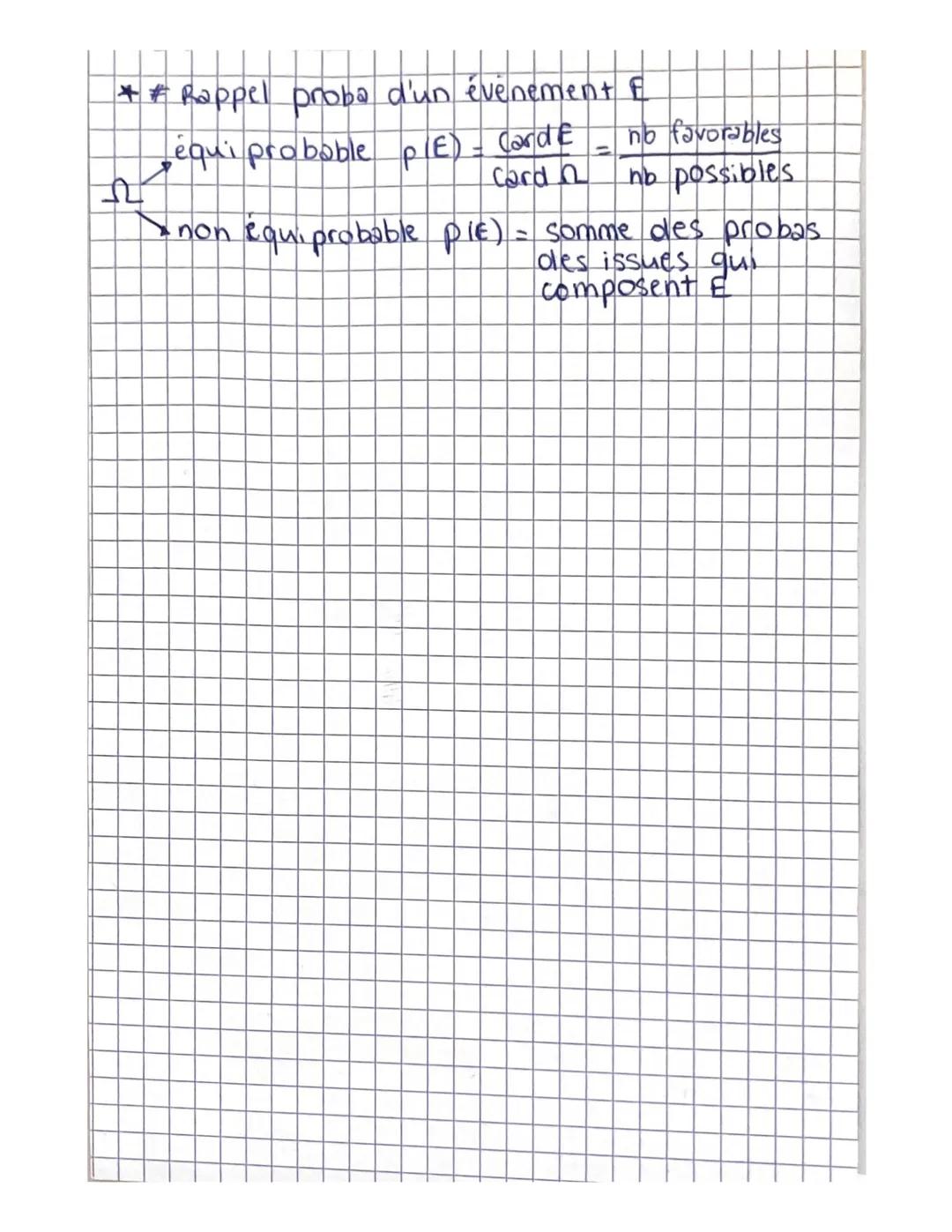 # Loi finomiale

Epreuve de Bernoulli
lancer la roue
S"arret sur le vert"
$p=p(s) = 0,25$
Schéma de Bernoulli
- On repete cette épreuve de B