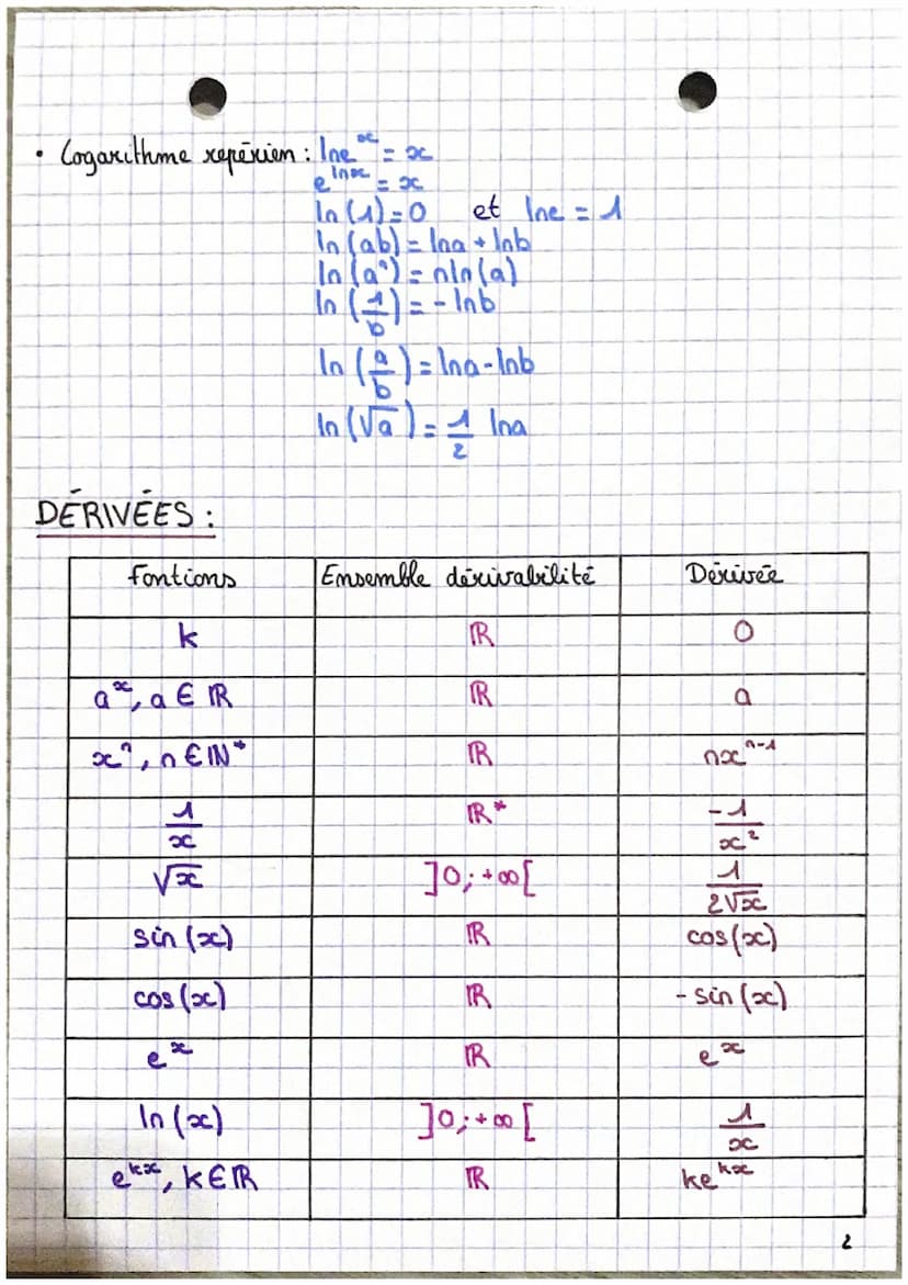 BASE:
Identités remarquables : (a+b)"; (a+b)"; (a+b)(a+b)
Racines carrées: Vaxb = √ax √b
●
•
a
• Second degre: A = b - hac :
a
a
man
Puissan