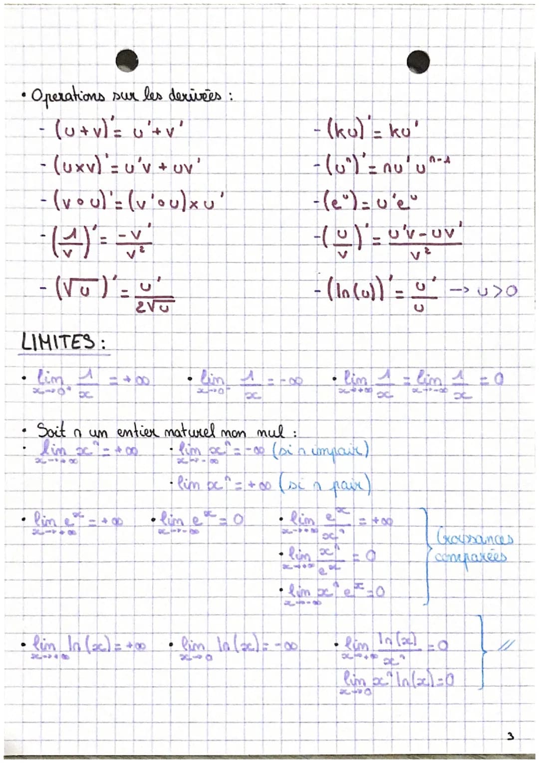BASE:
Identités remarquables : (a+b)"; (a+b)"; (a+b)(a+b)
Racines carrées: Vaxb = √ax √b
●
•
a
• Second degre: A = b - hac :
a
a
man
Puissan