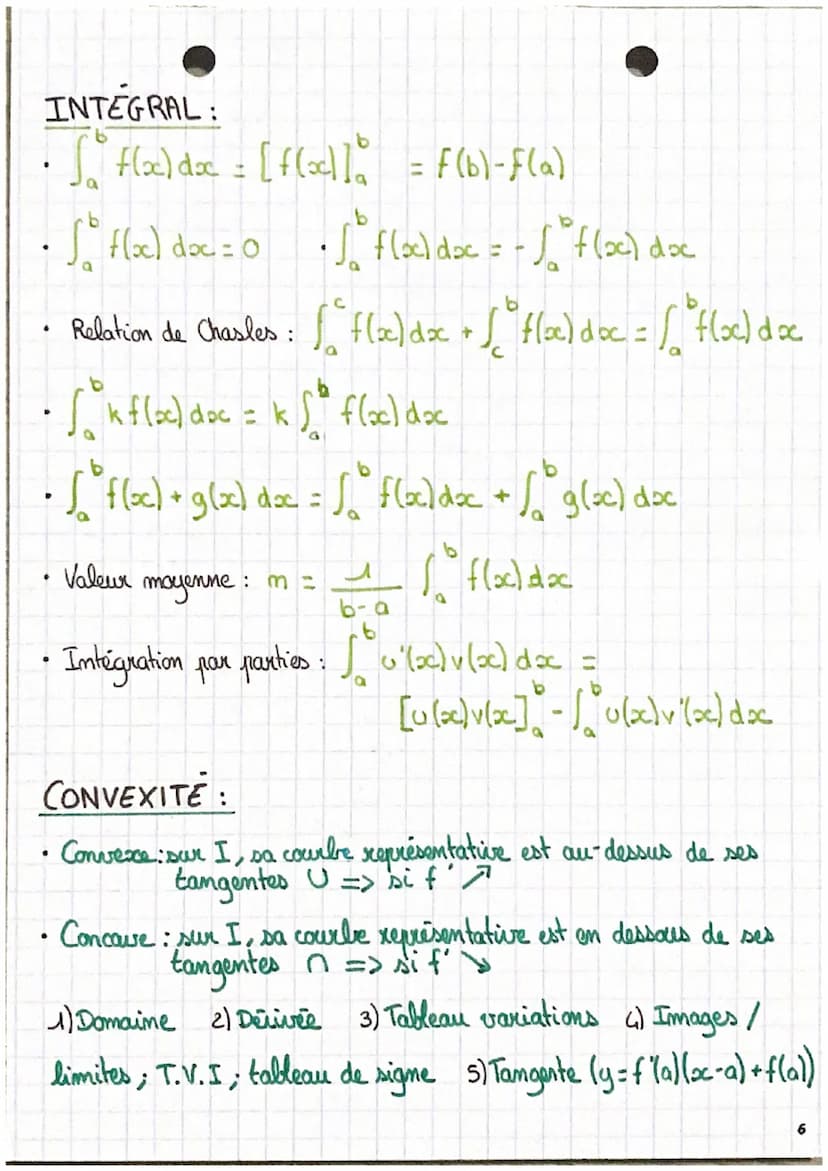 BASE:
Identités remarquables : (a+b)"; (a+b)"; (a+b)(a+b)
Racines carrées: Vaxb = √ax √b
●
•
a
• Second degre: A = b - hac :
a
a
man
Puissan